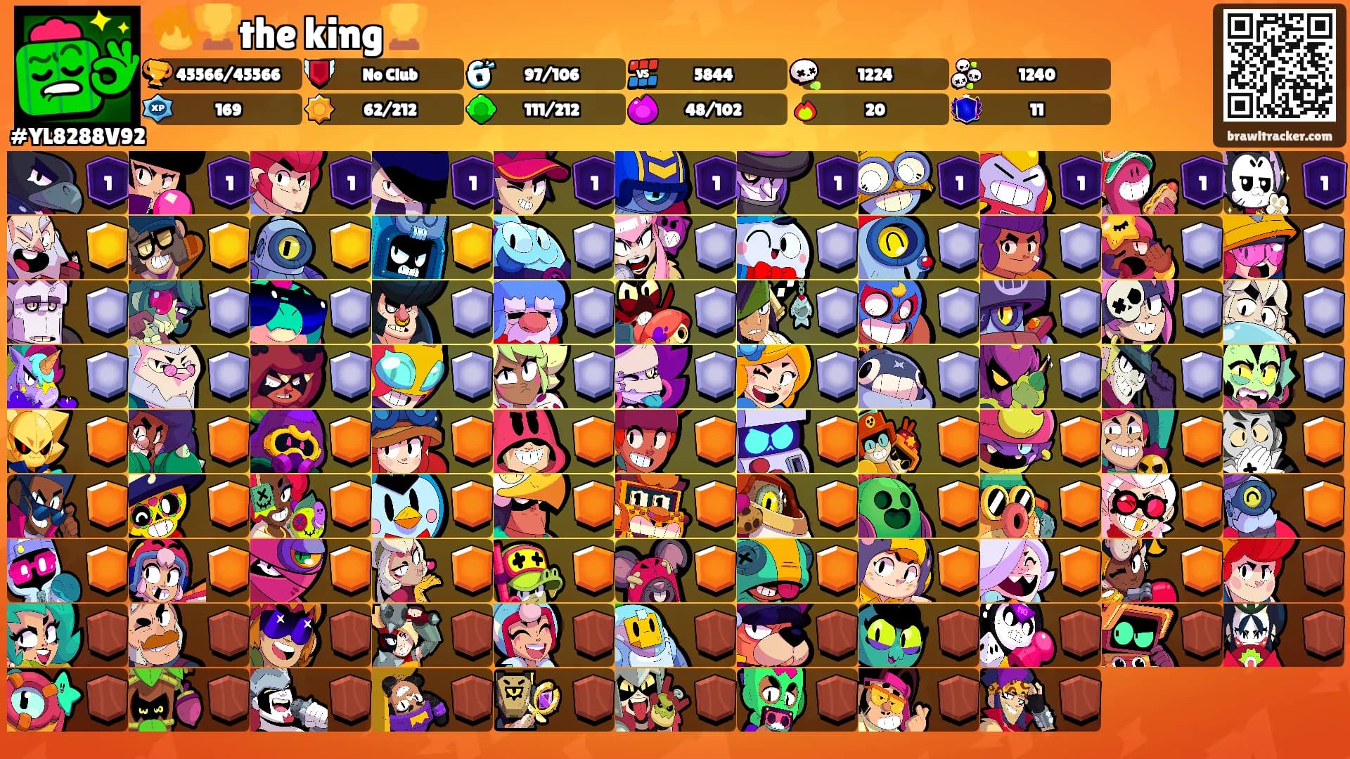 🔥🏆the king🏆's Ranks