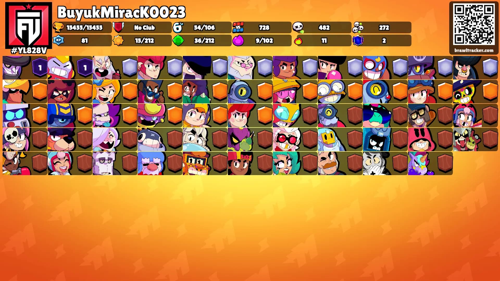 BuyukMiracK0023's Ranks