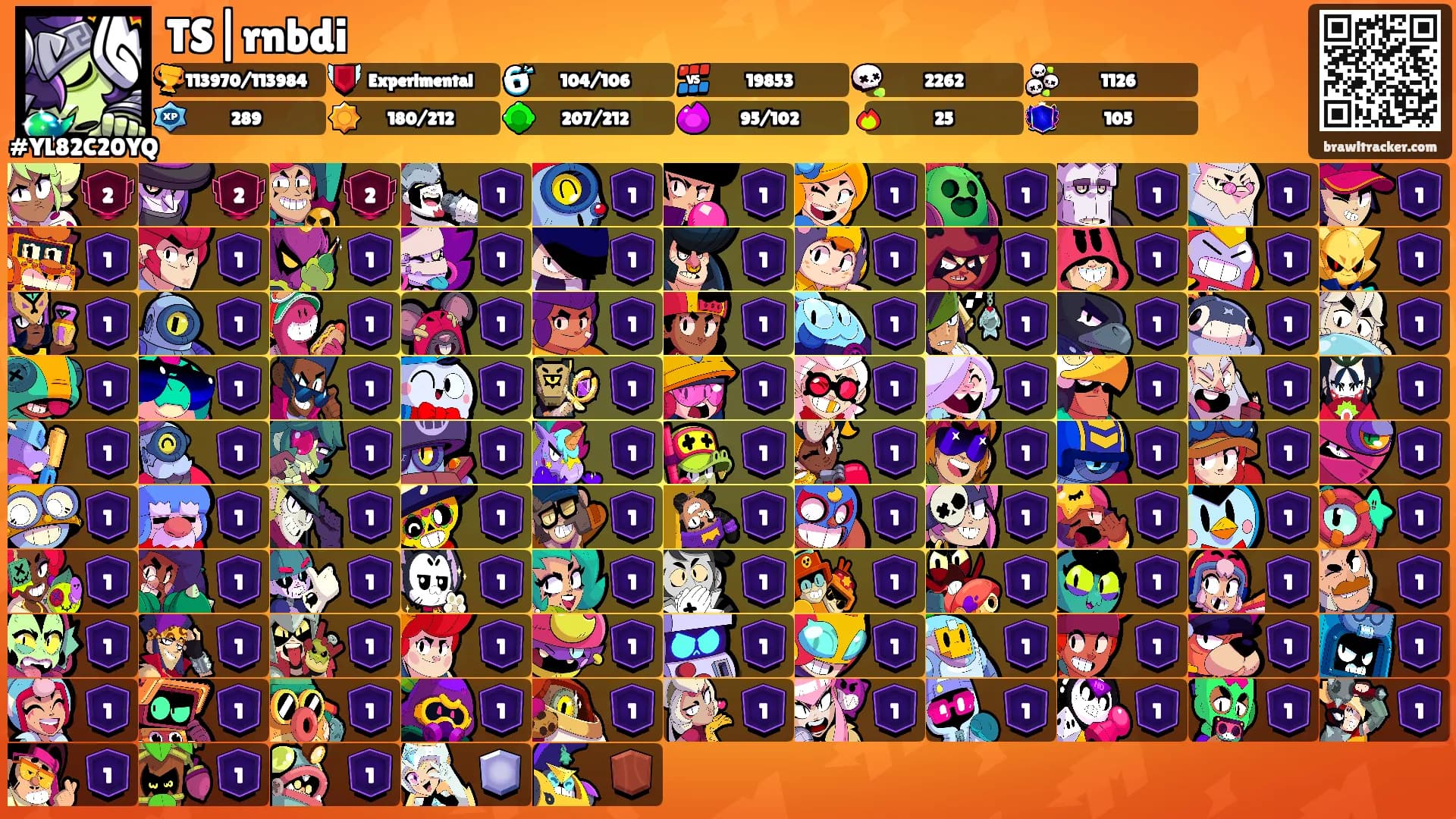 TS|rnbdi's Ranks