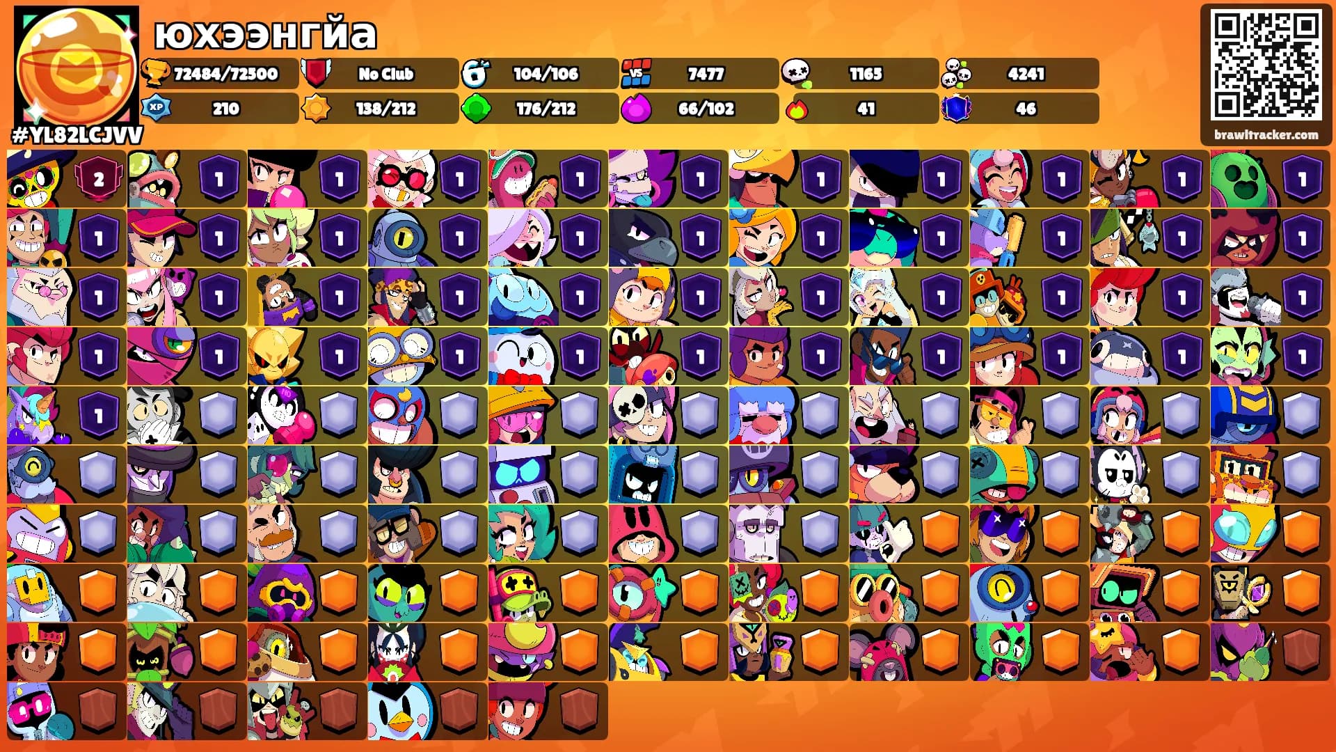 юхээнгйа's Ranks