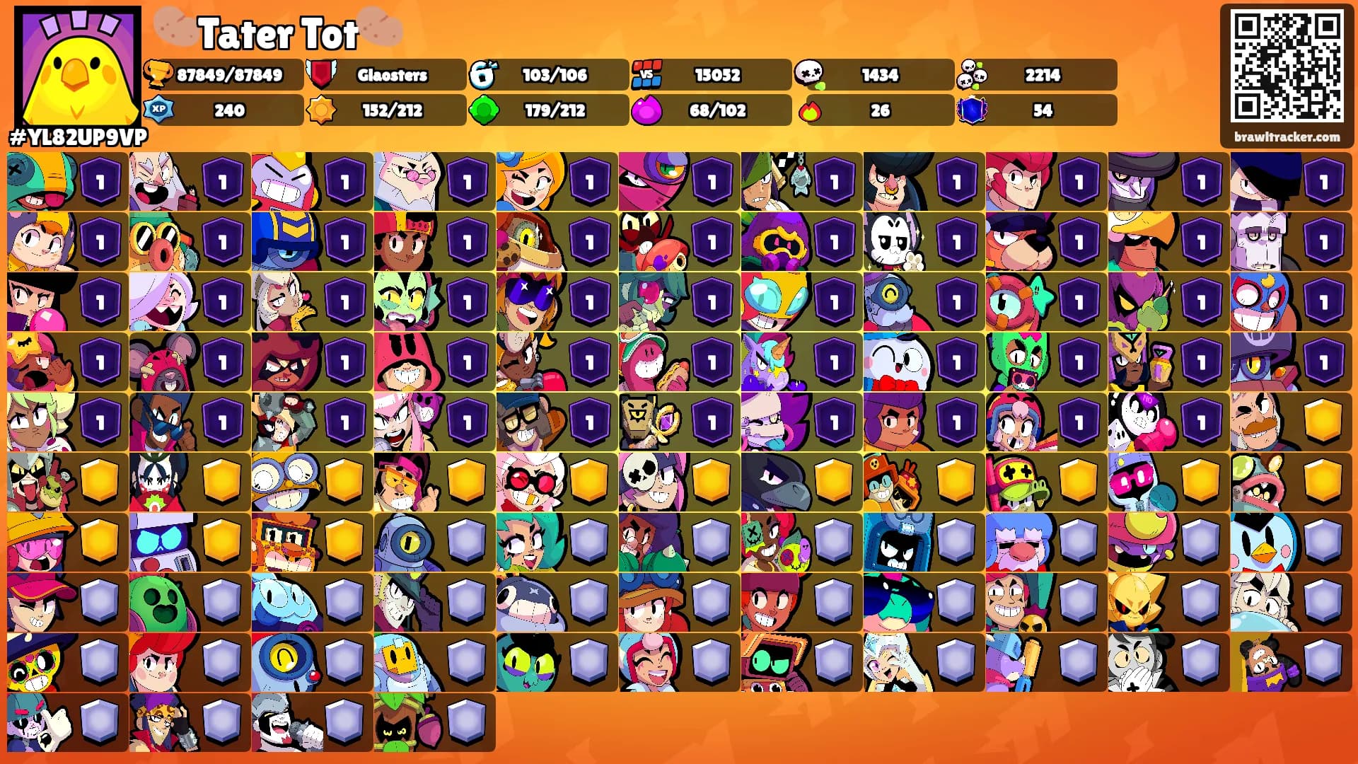 🥔Tater Tot🥔's Ranks