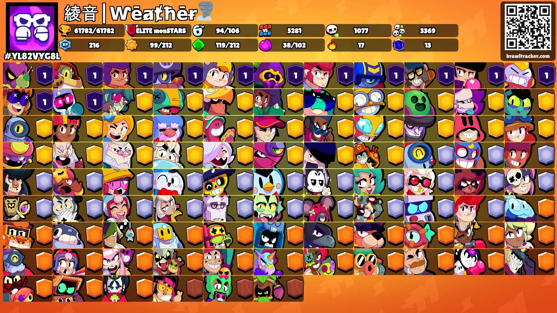 綾音|Ⱳēⱥⱦħēɍ🌪️'s Ranks