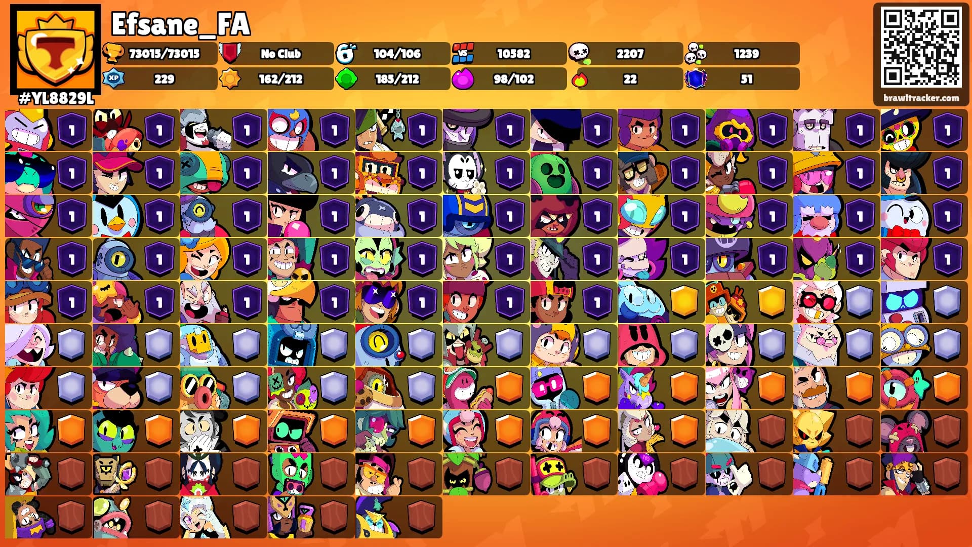 Efsane_FA's Ranks
