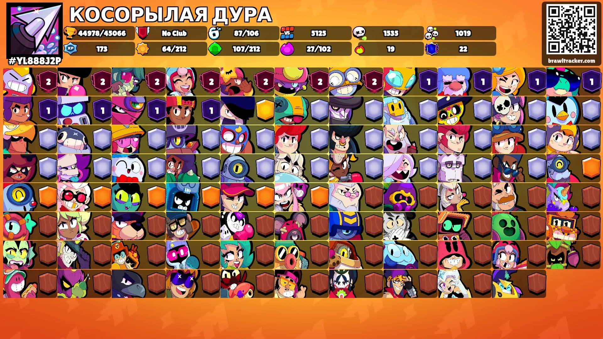 КОСОРЫЛАЯ ДУРА's Ranks