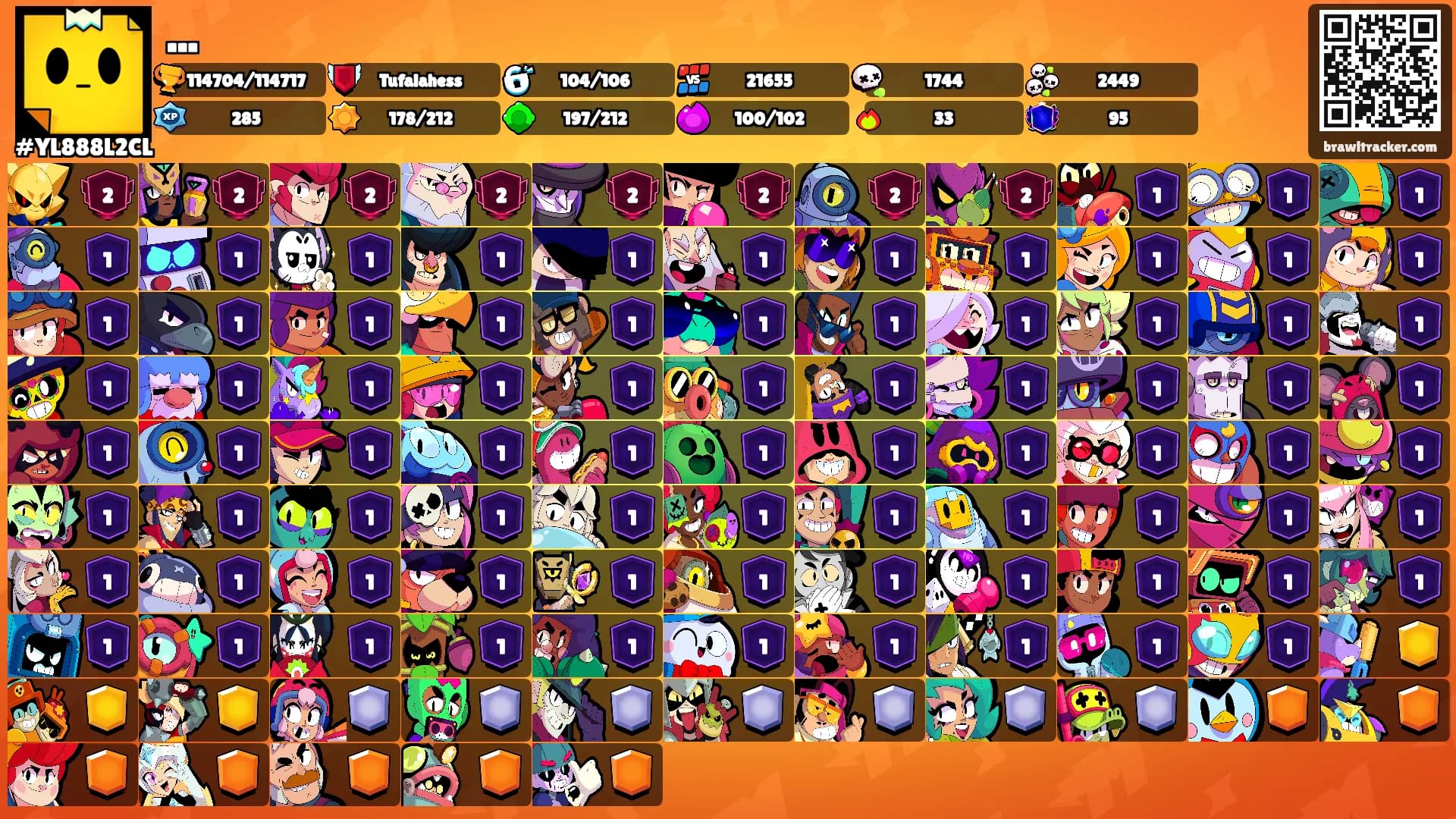 ...'s Ranks