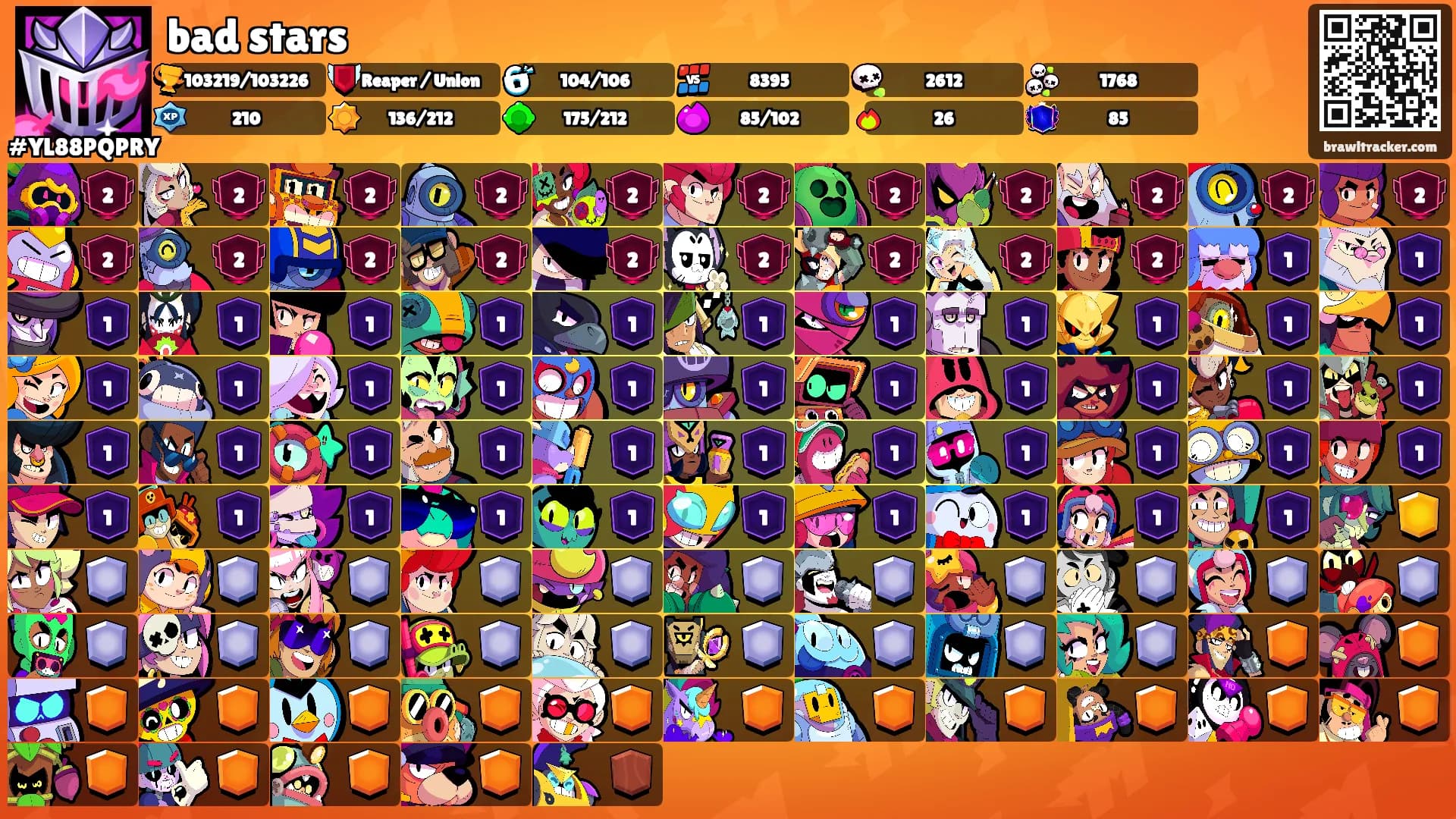 bad stars's Ranks