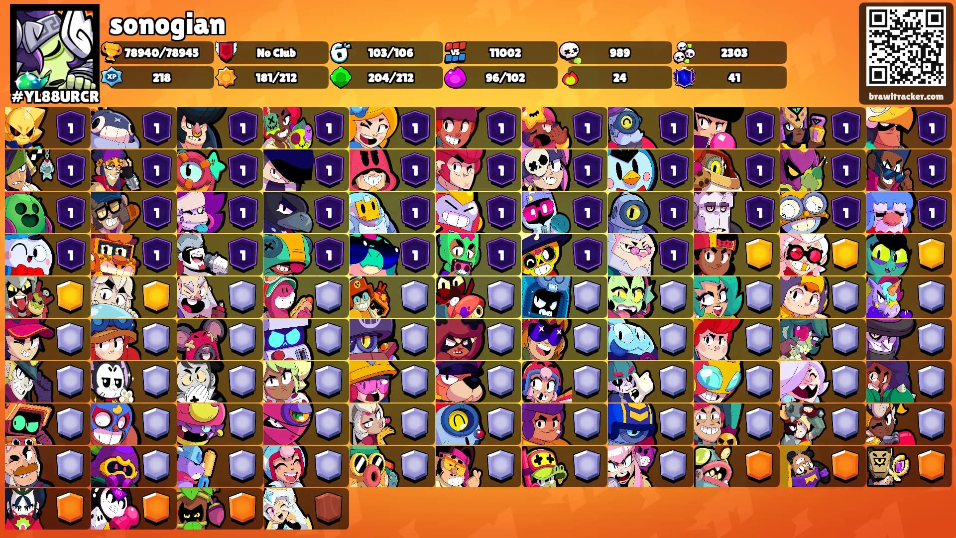 sonogian's Ranks