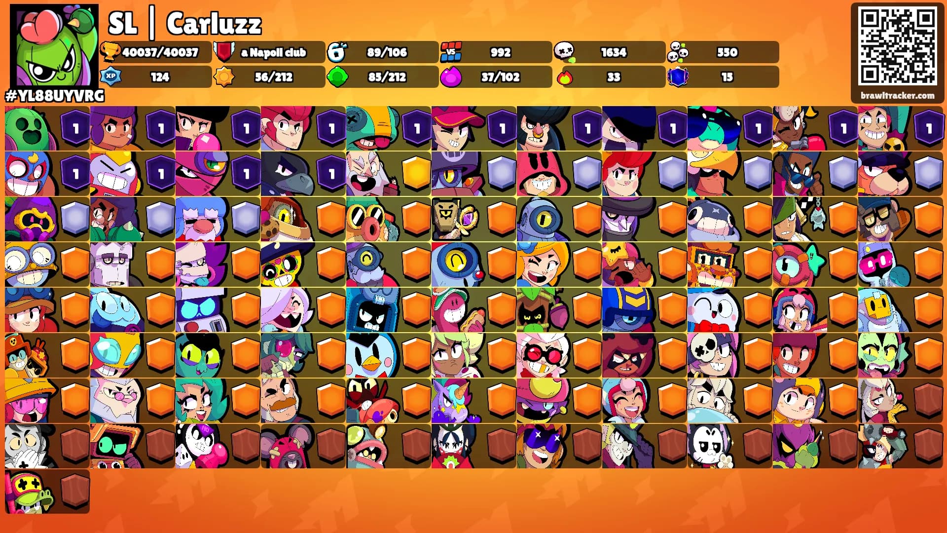 SL | Carluzz's Ranks