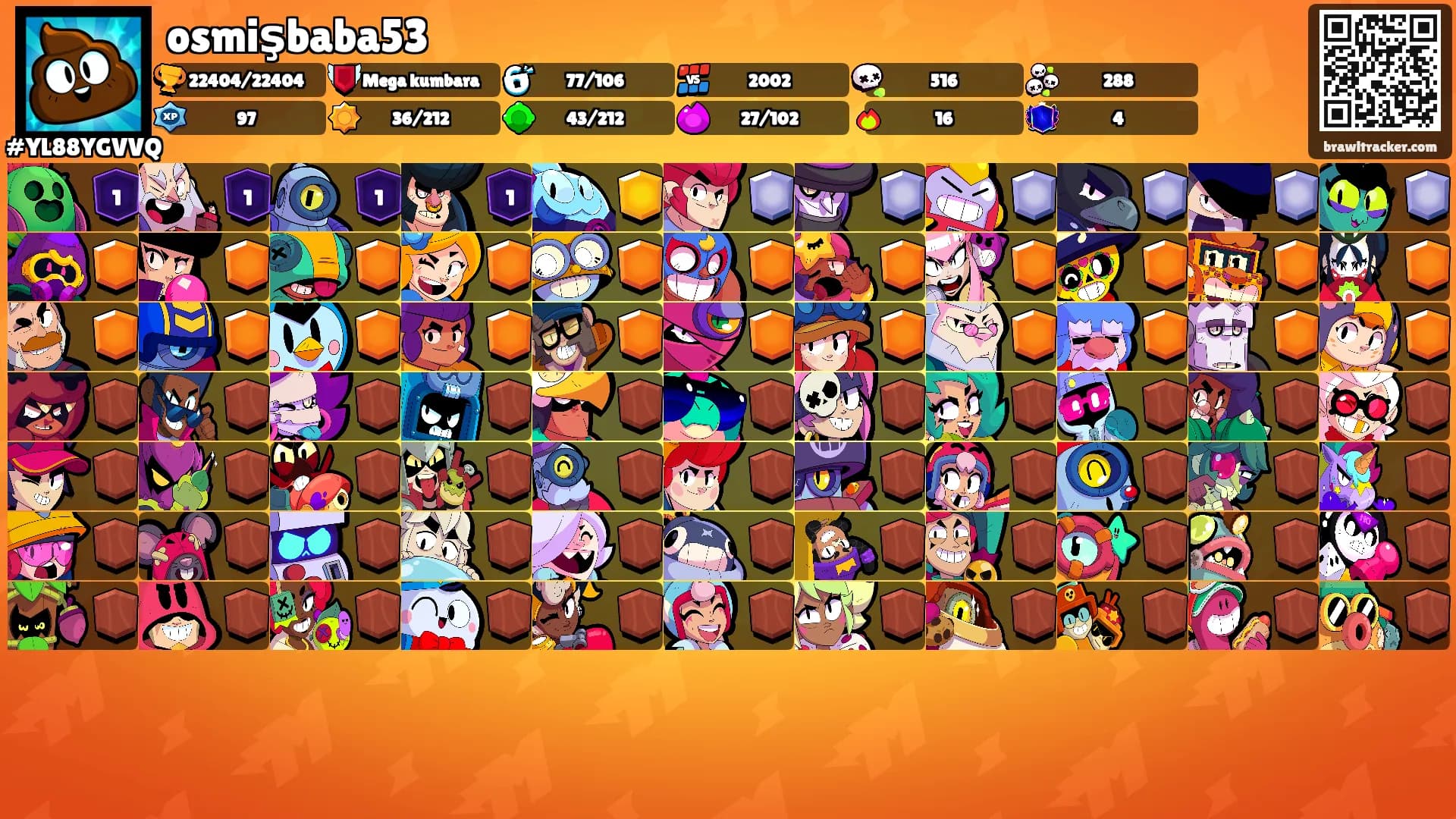 osmişbaba53's Ranks