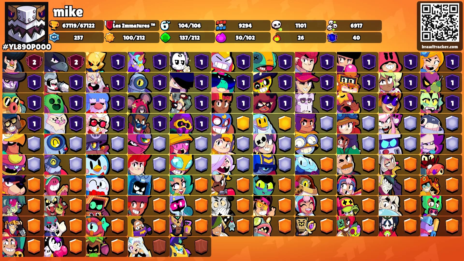 mike's Ranks