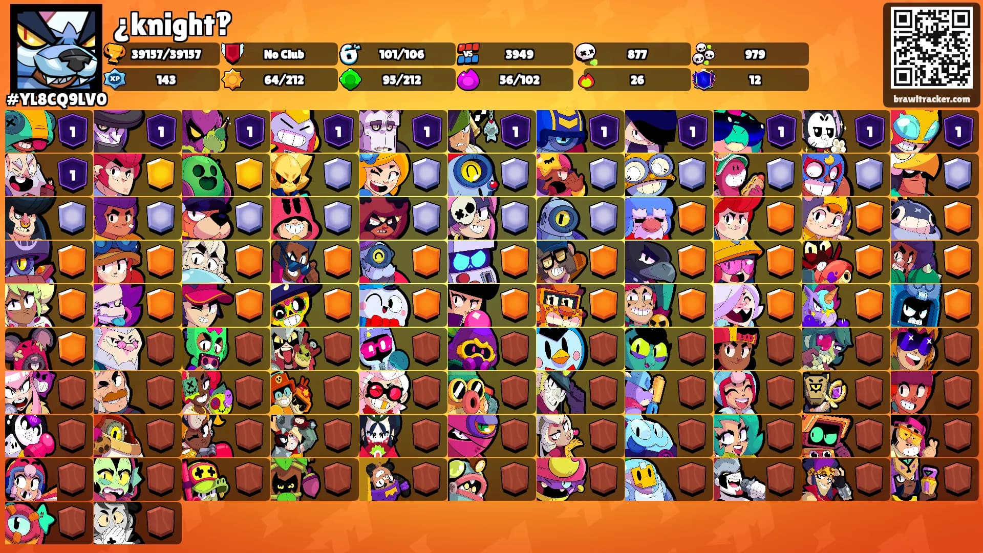 ¿knight‽'s Ranks