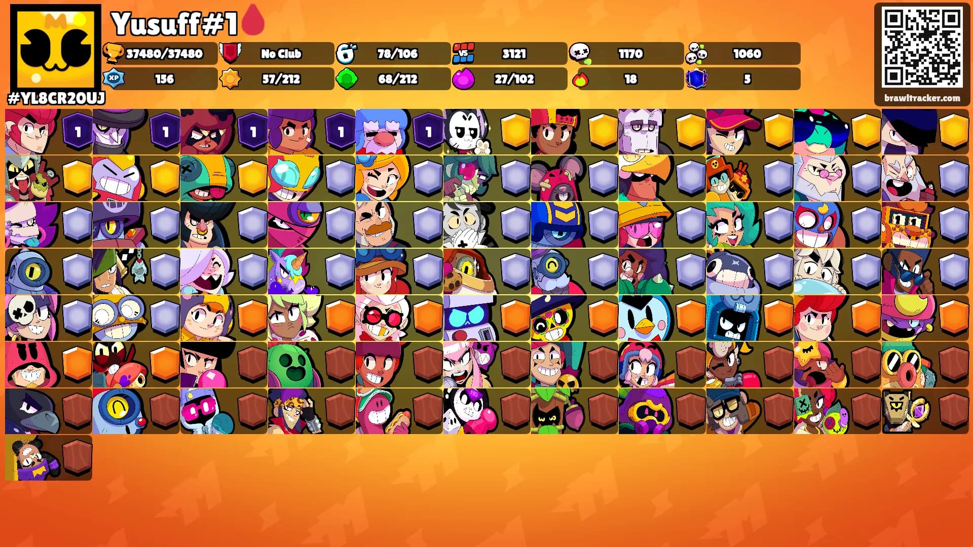 Yusuff#1🩸's Ranks