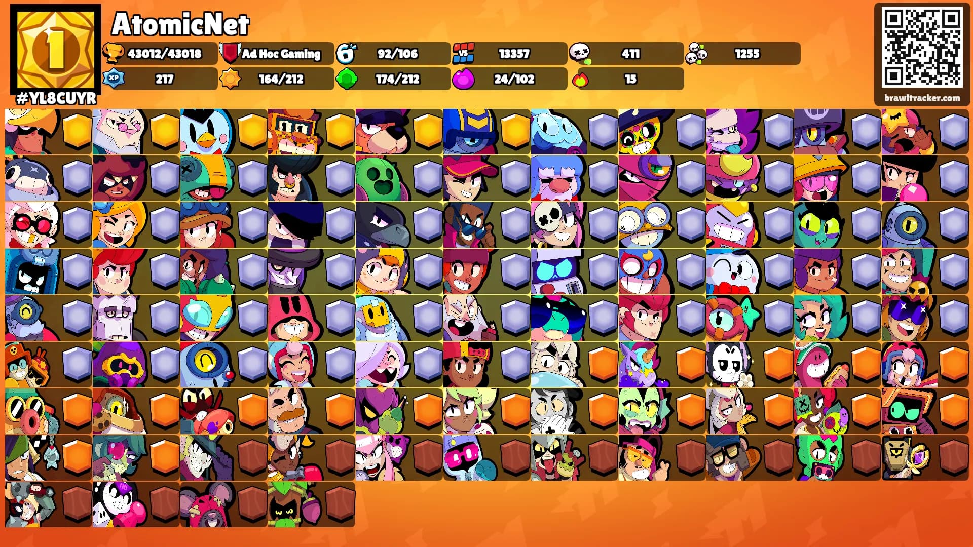 AtomicNet's Ranks