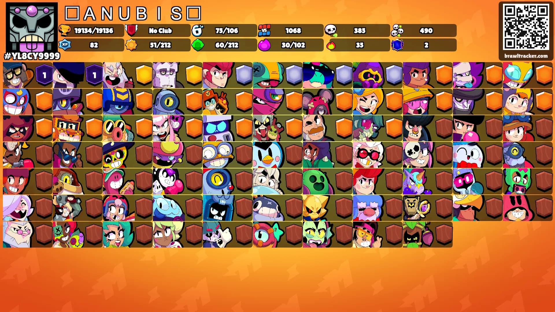⛧ＡＮＵＢＩＳ⛧'s Ranks