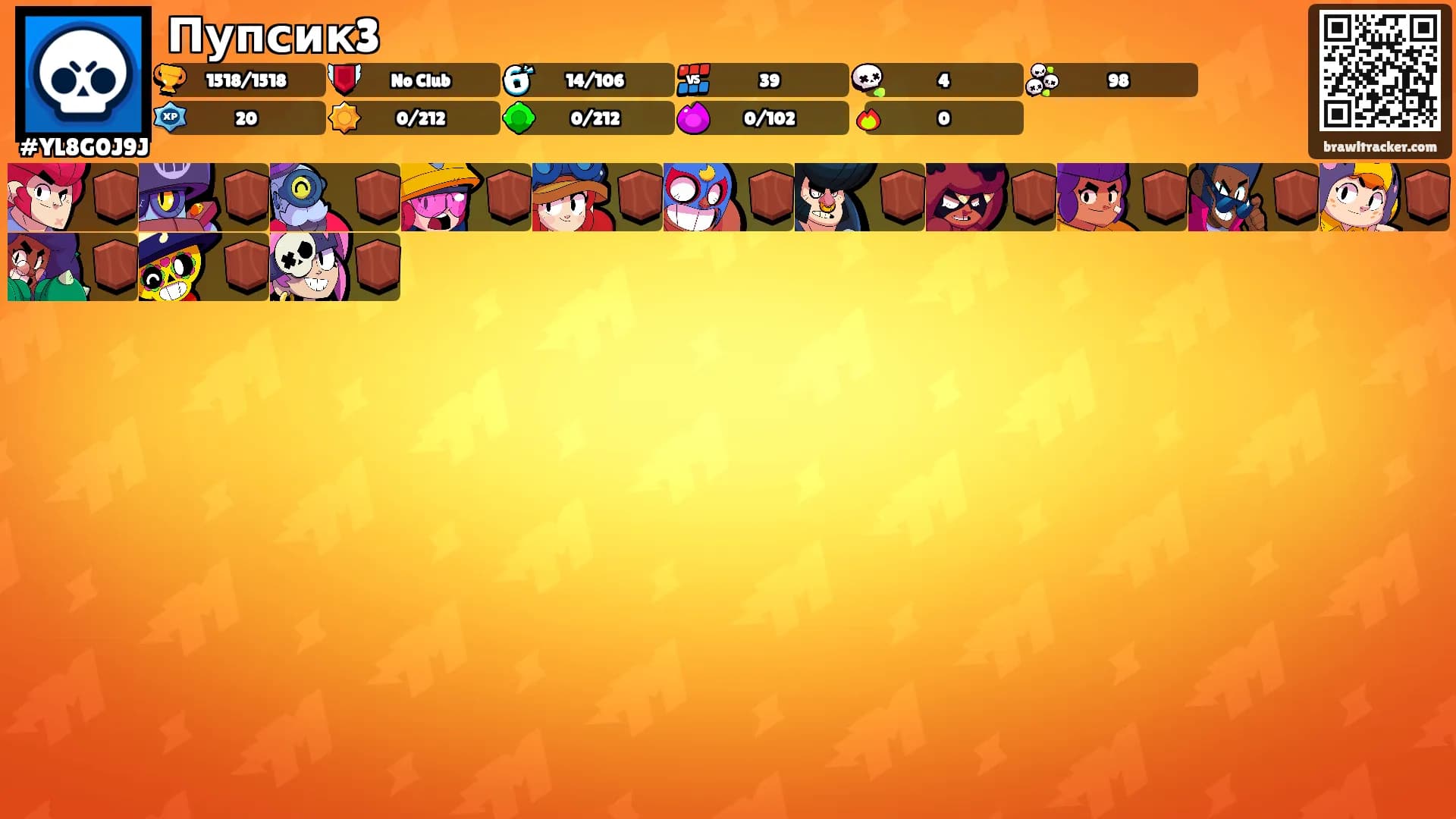Пупсик3's Ranks