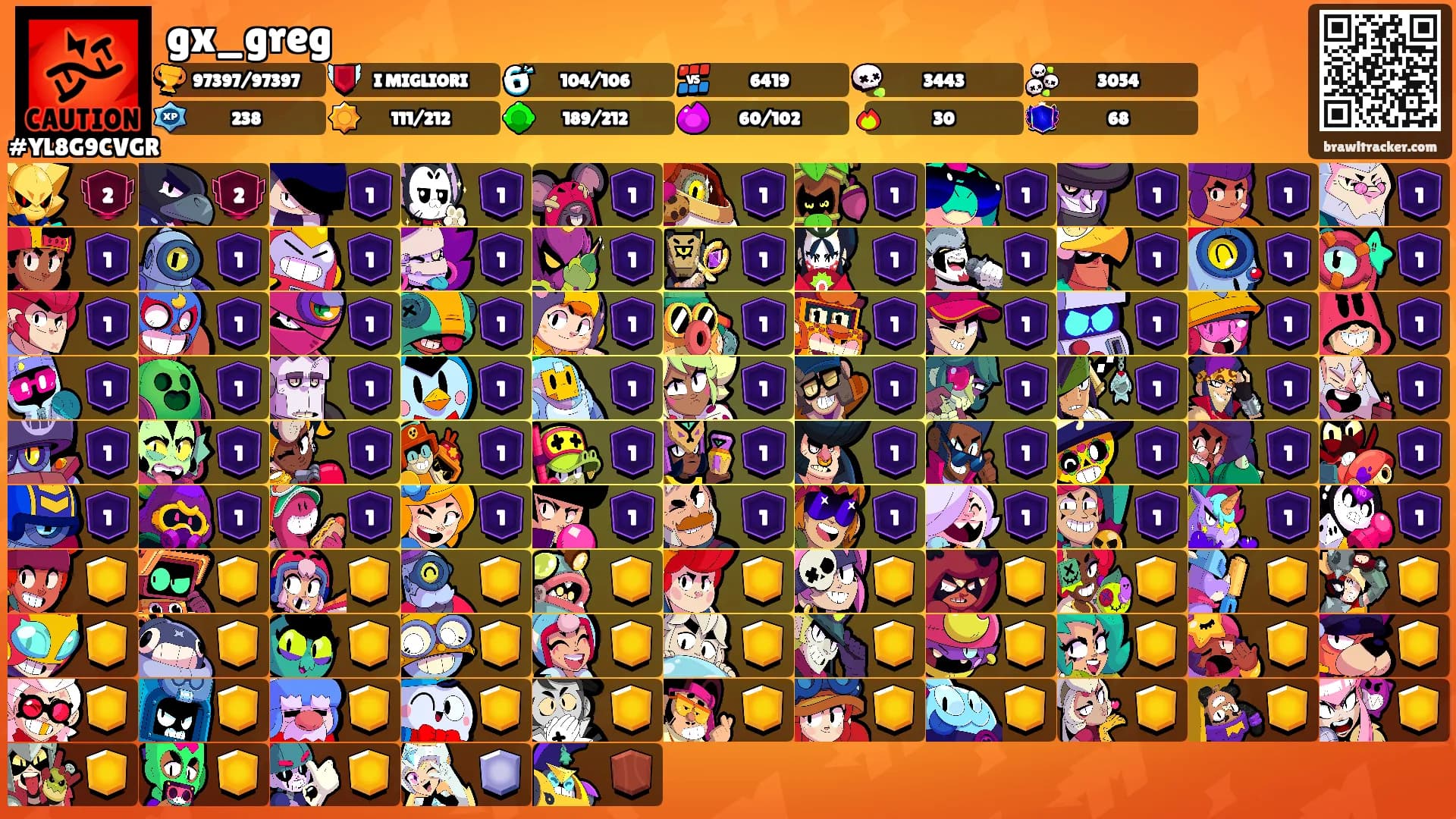 gx_greg's Ranks