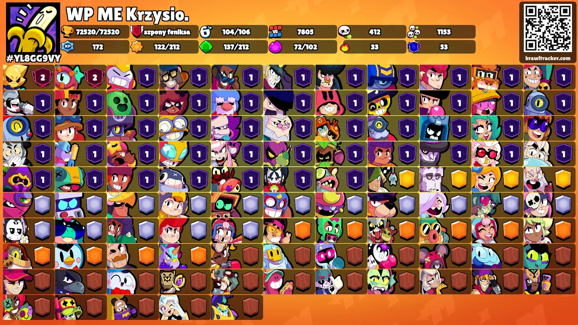 WP ME Krzysio.'s Ranks