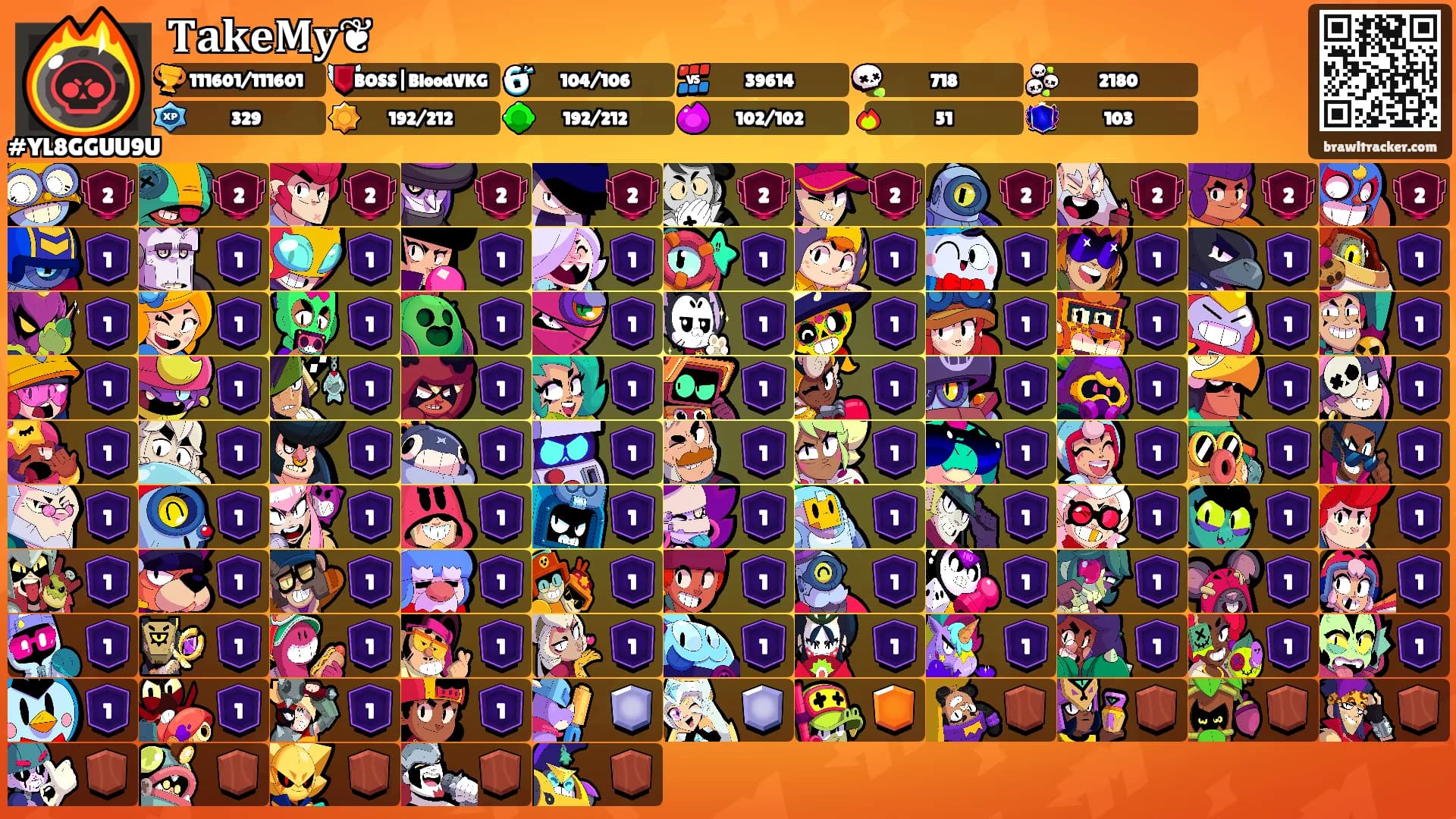 𝐓𝐚𝐤𝐞𝐌𝐲❦'s Ranks
