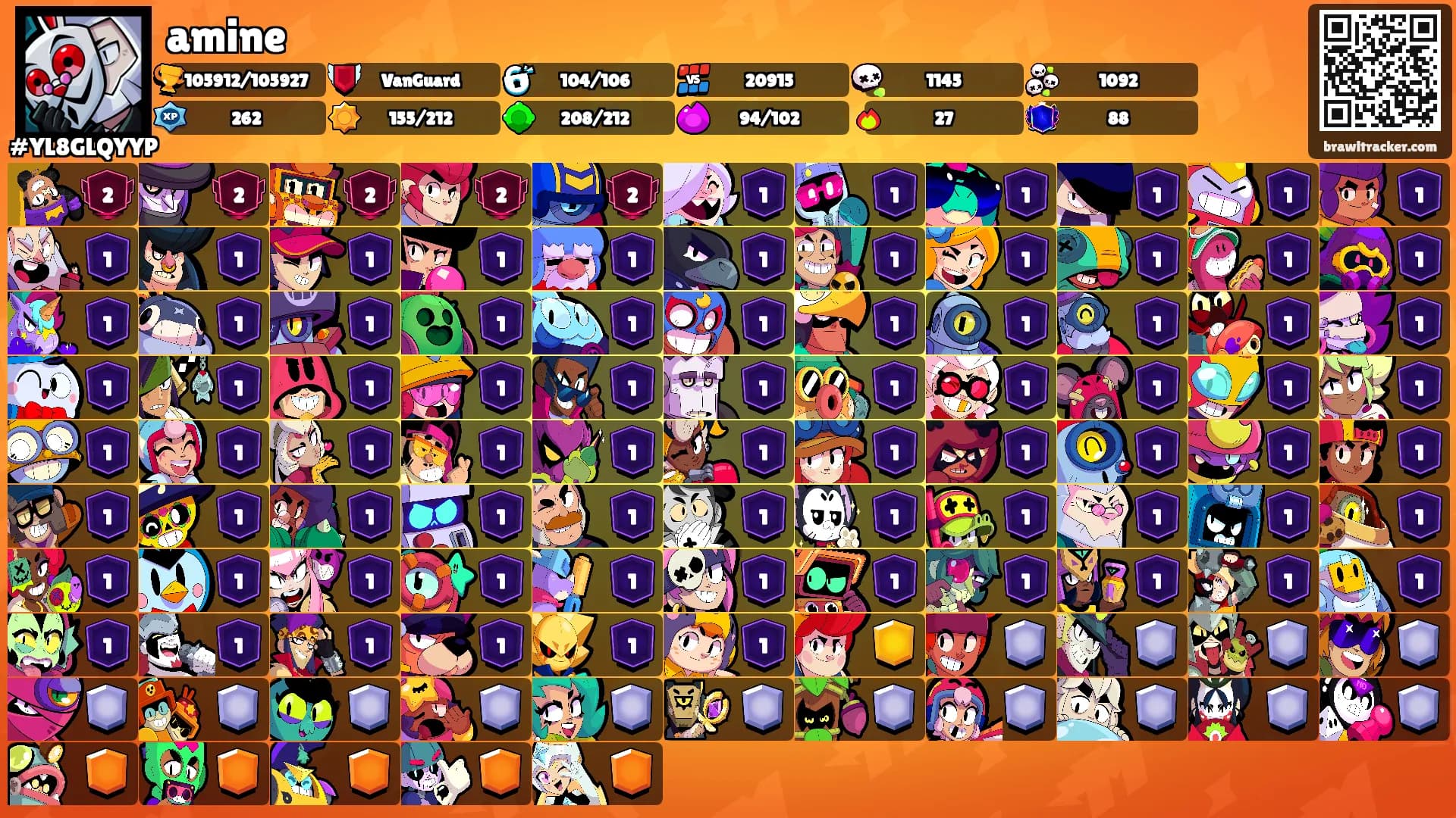 amine's Ranks