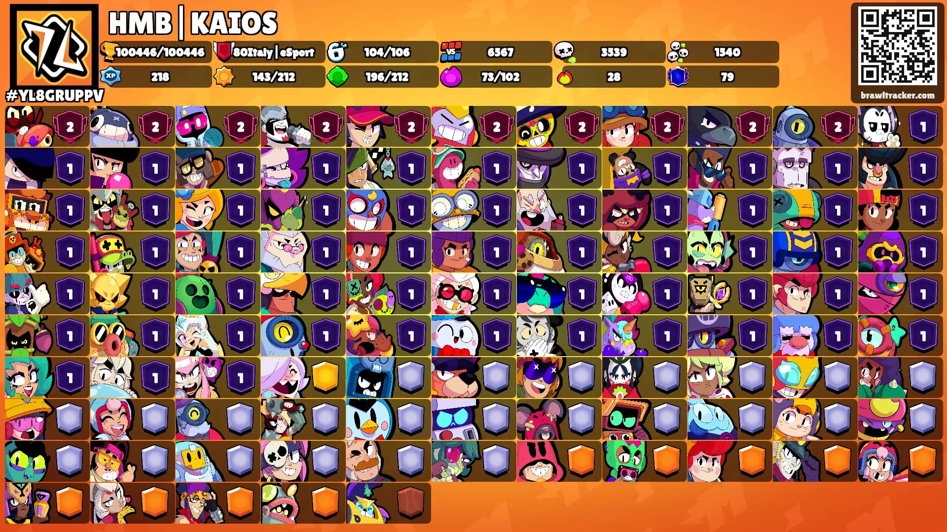 HMB|KAIOS's Ranks