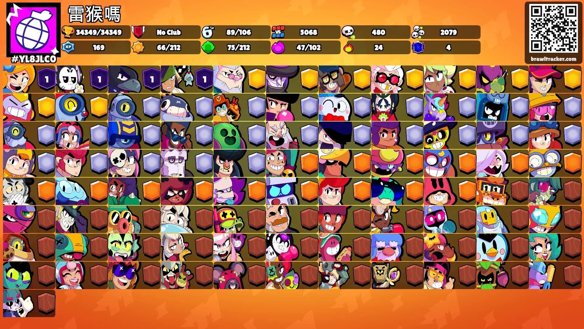 雷猴嗎's Ranks
