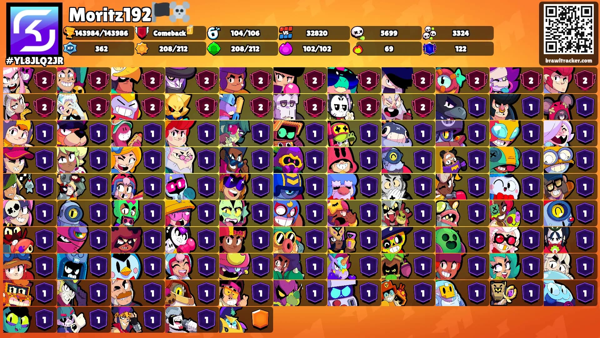 Moritz192🏴‍☠️'s Ranks