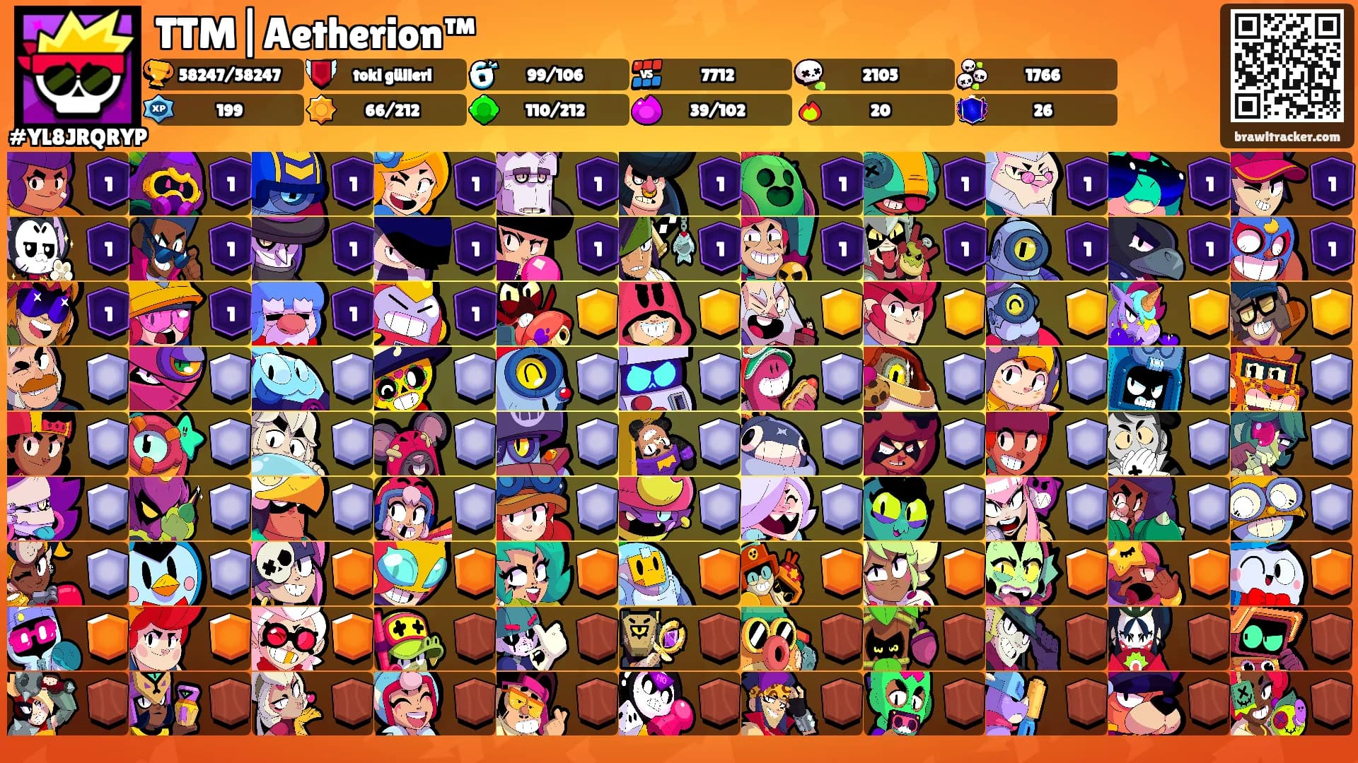 TTM|Aetherion™'s Ranks