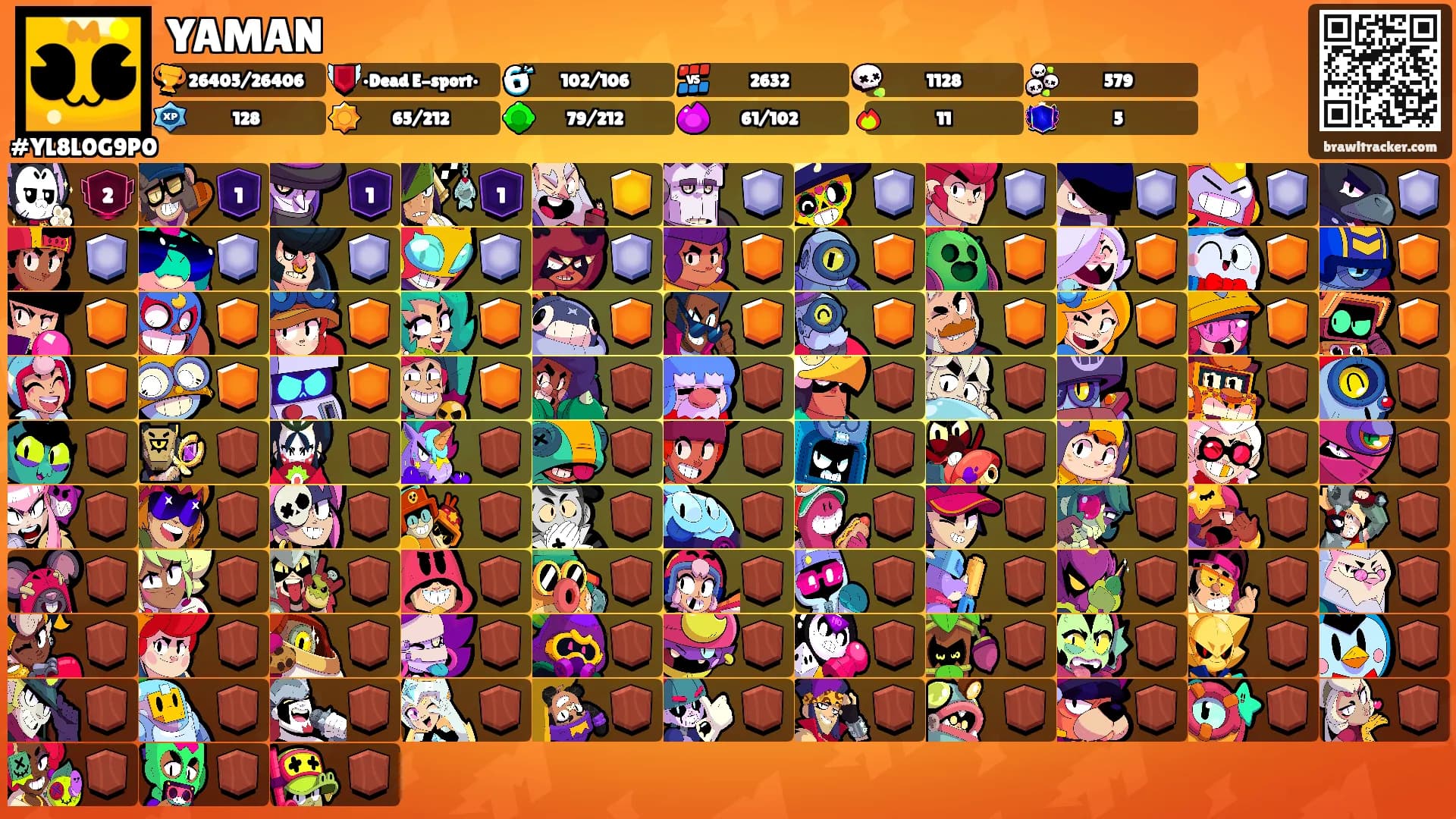 YAMAN's Ranks