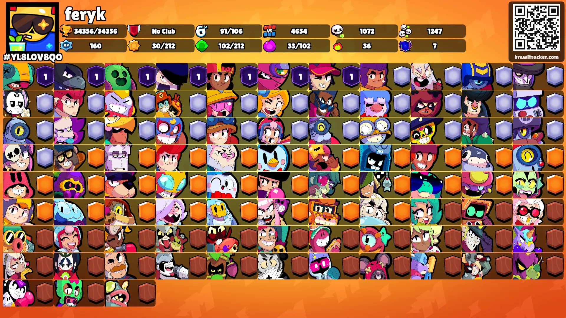 feryk's Ranks
