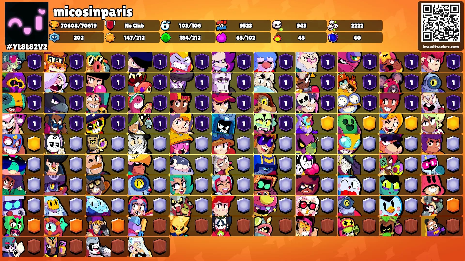 micosinparis's Ranks