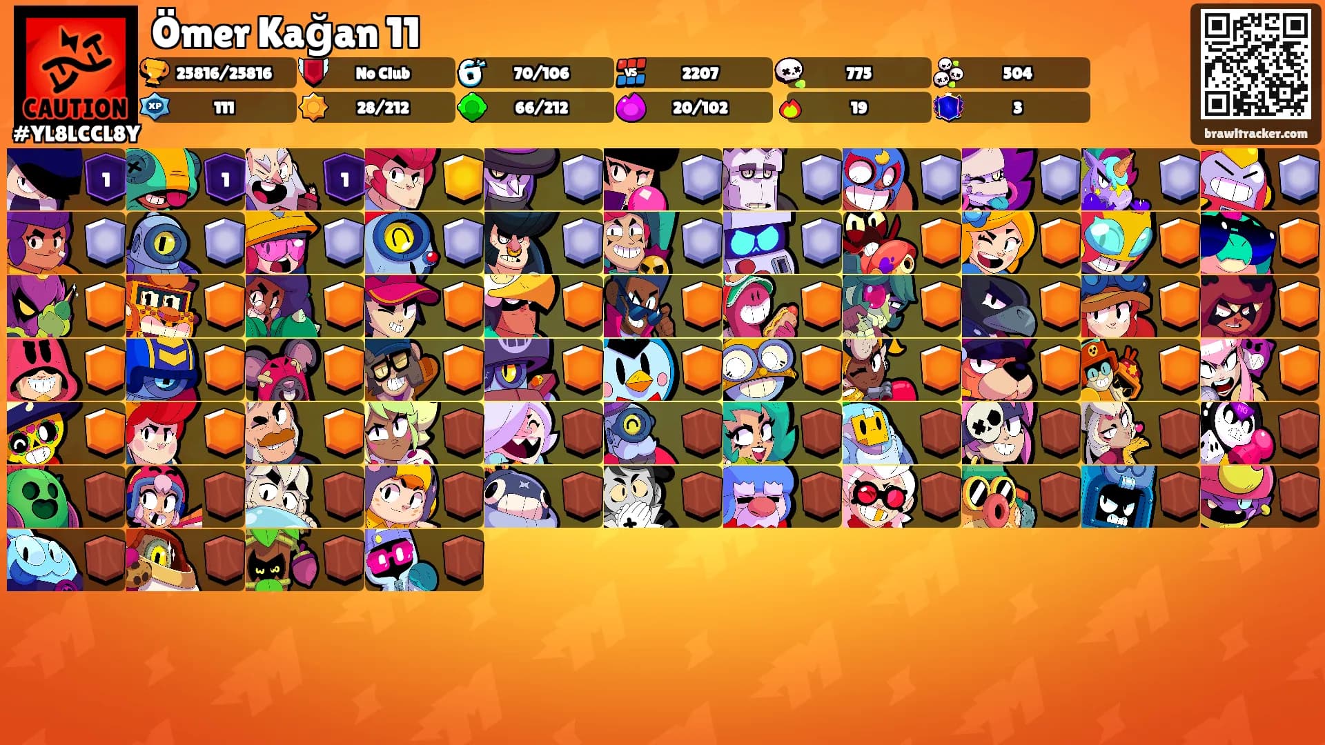 Ömer Kağan 11's Ranks