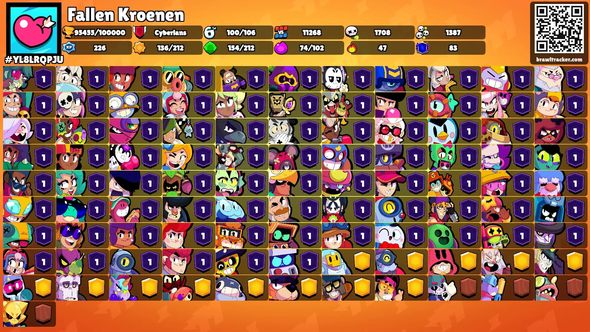 Fallen Kroenen's Ranks