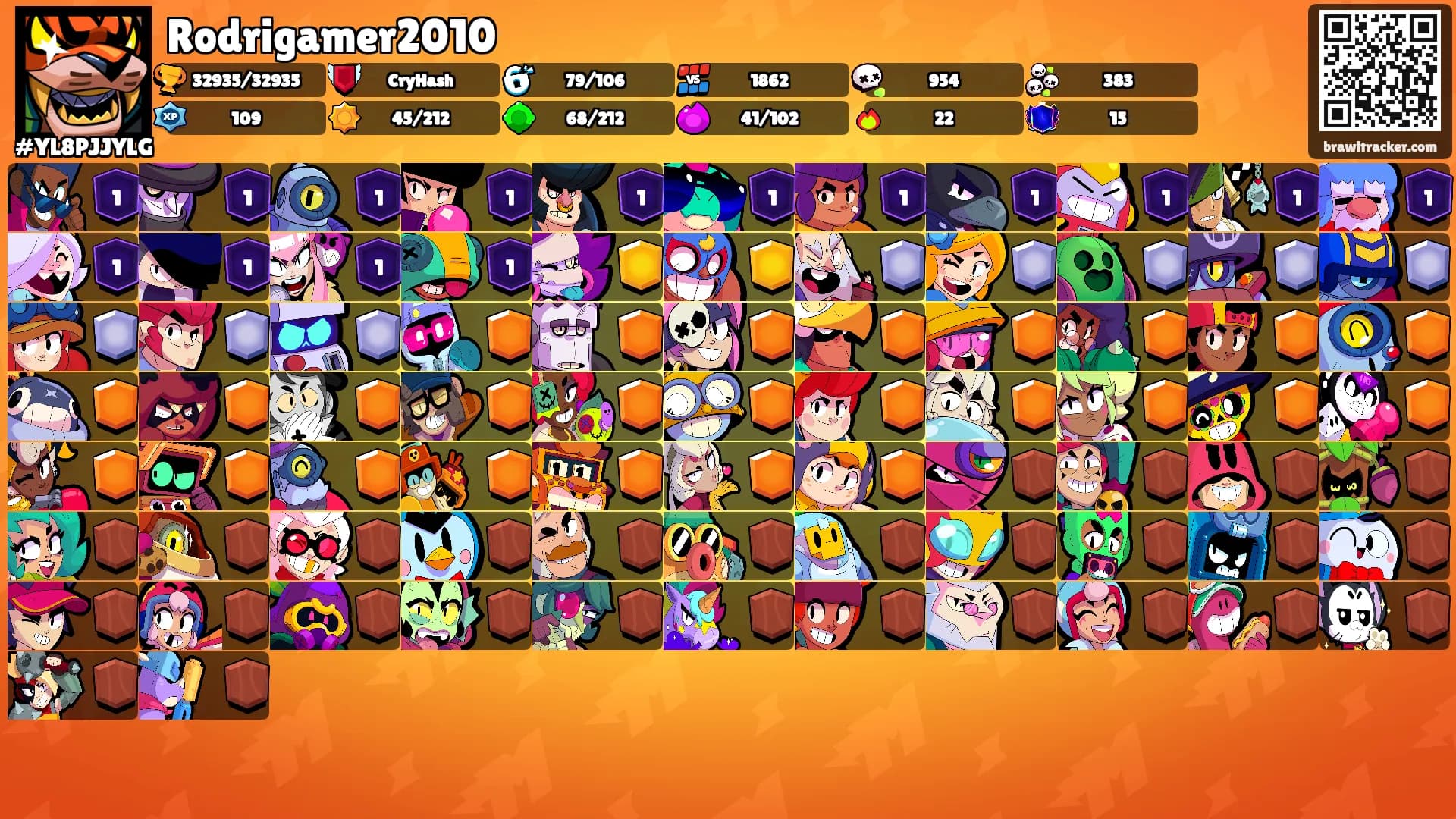 Rodrigamer2010's Ranks