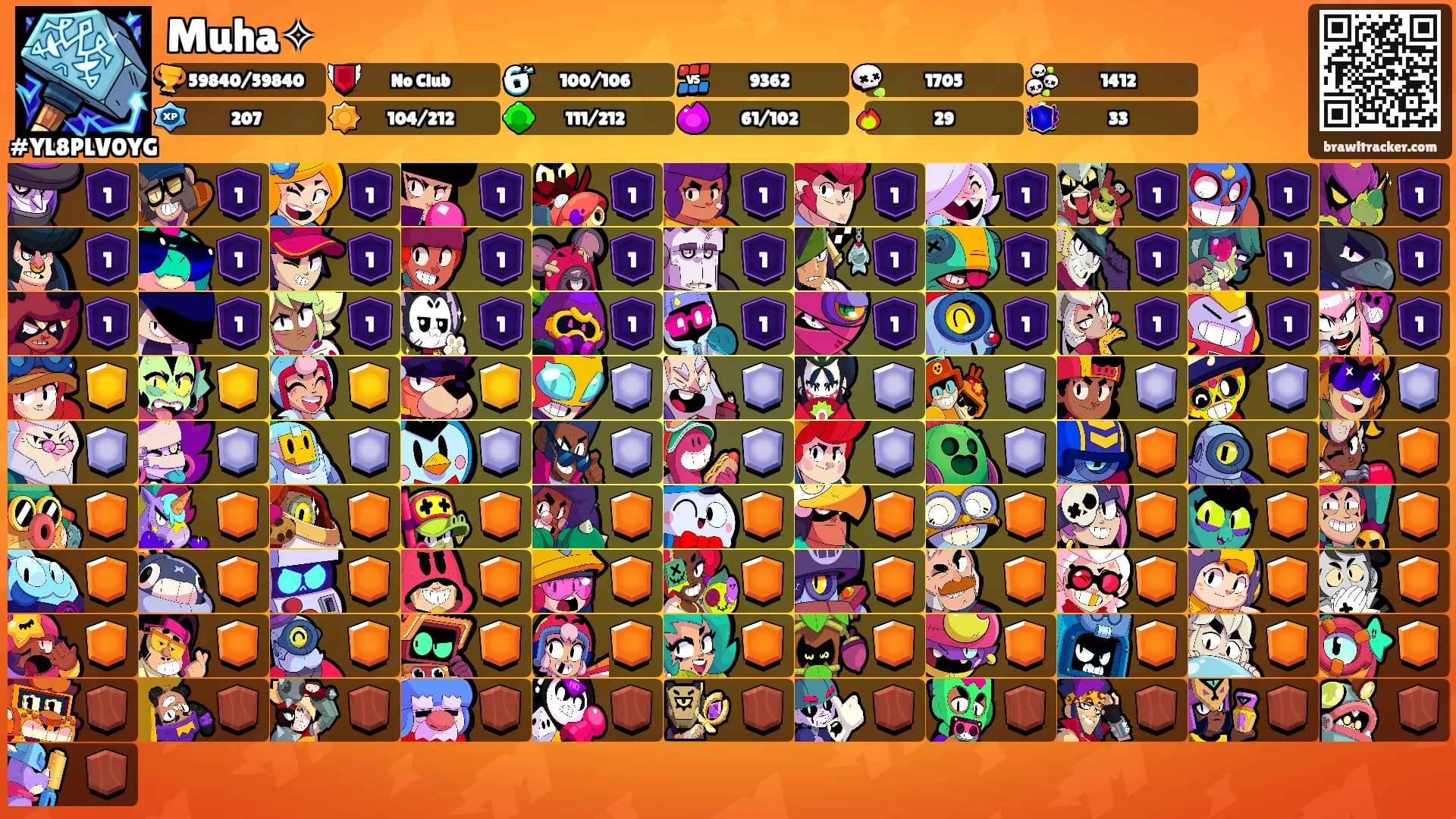 Muha✧'s Ranks