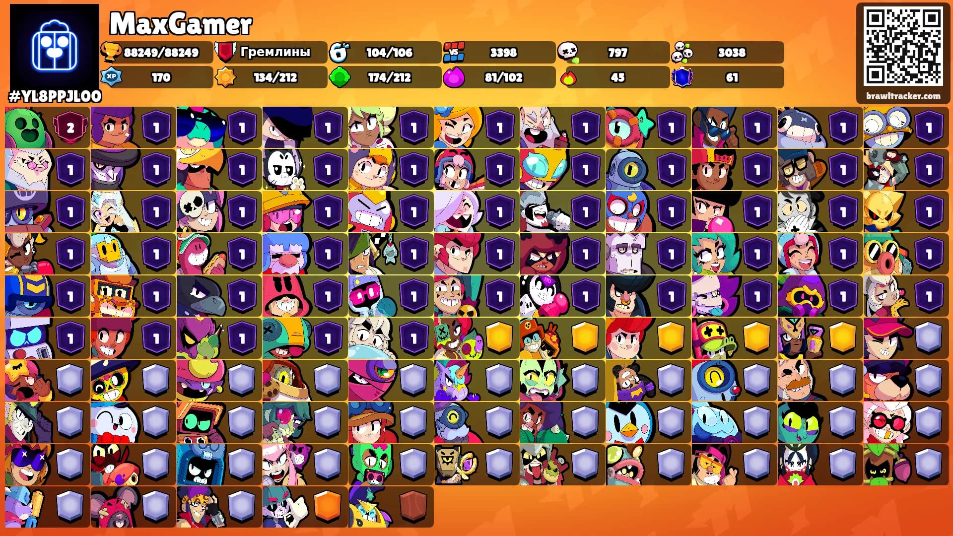 MaxGamer's Ranks