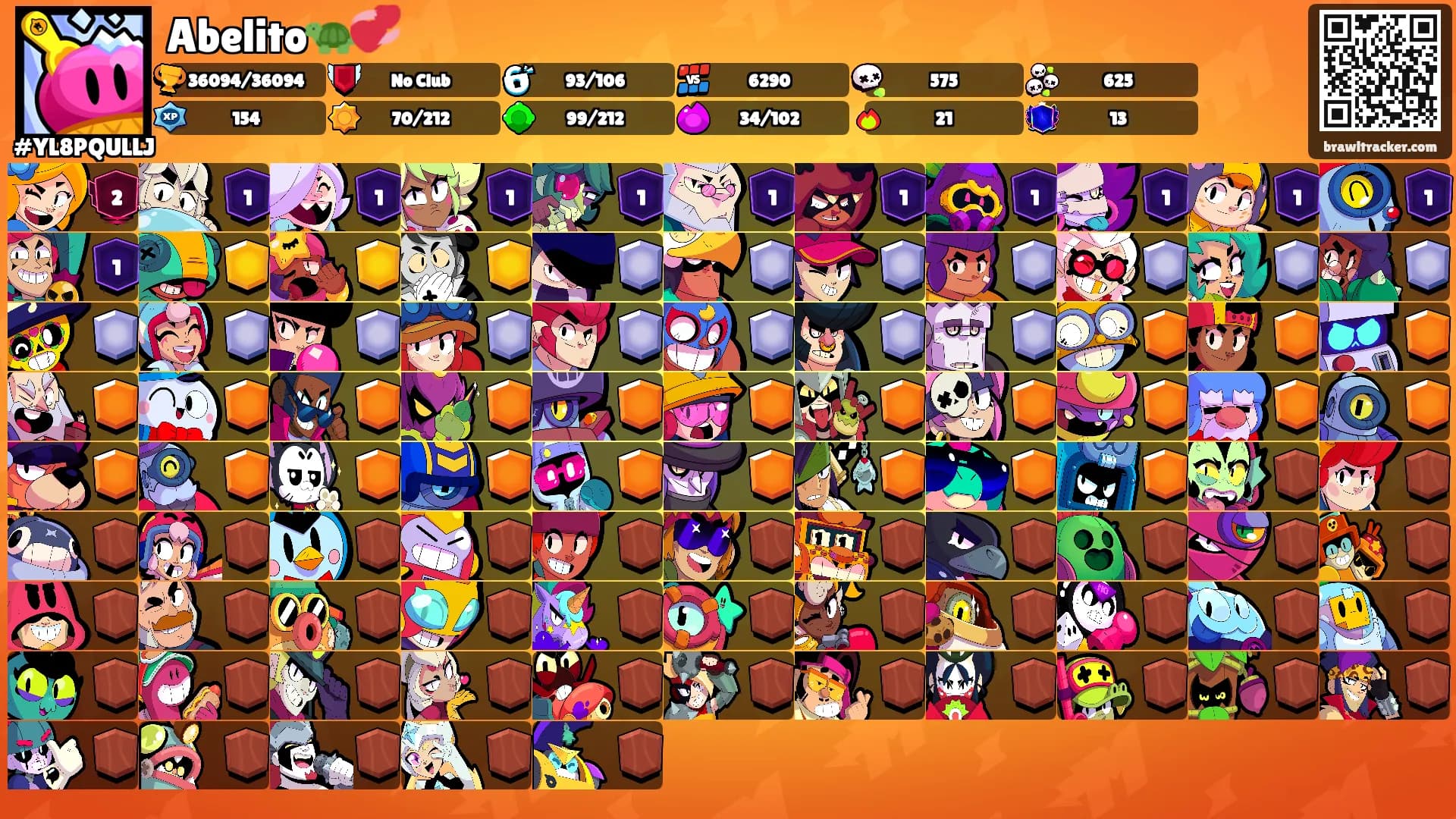 Abelito🐢💞's Ranks