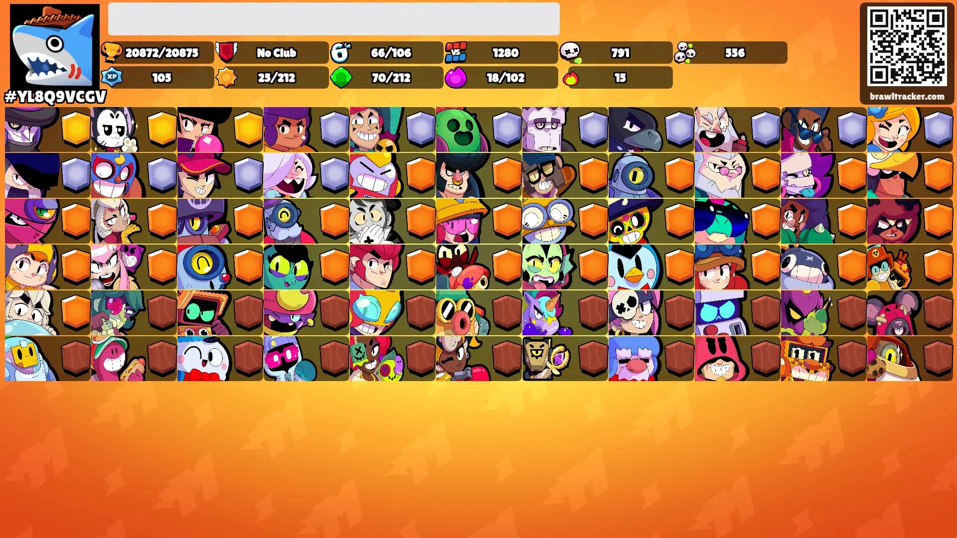 ⬜⬜⬜⬜⬜⬜⬜⬜⬜⬜⬜⬜⬜⬜⬜'s Ranks