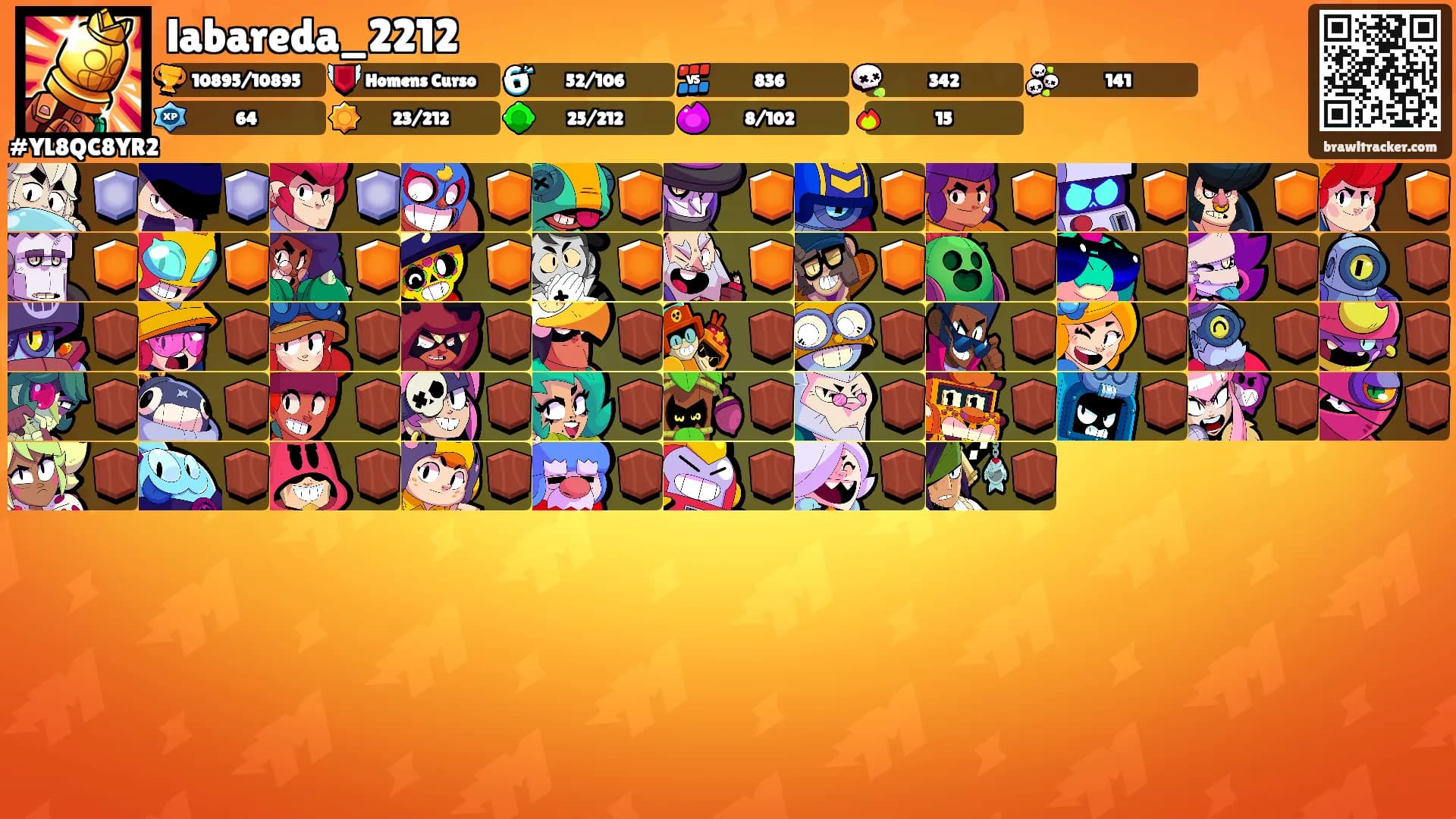 labareda_2212's Ranks