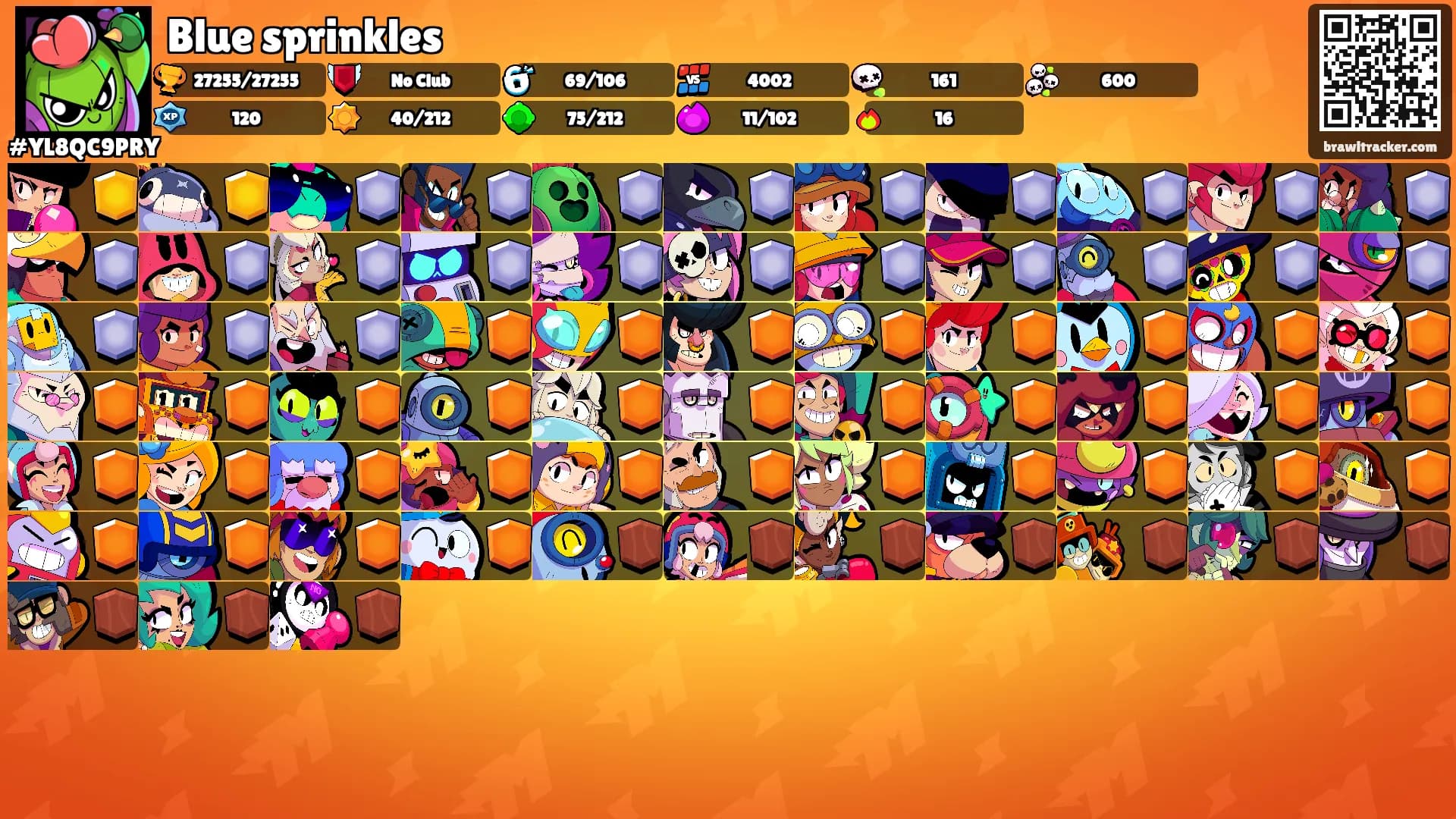 Blue sprinkles's Ranks