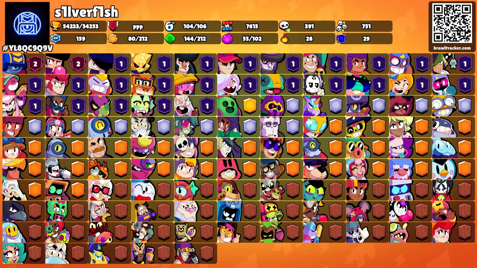 s1lverf1sh's Ranks