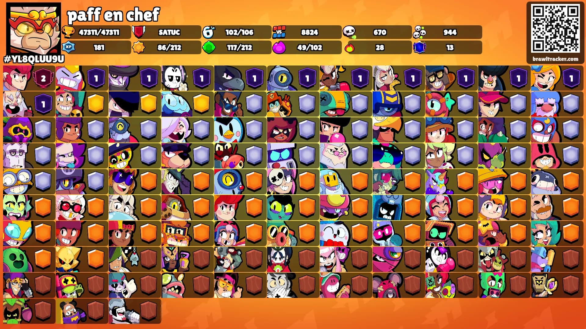 paff en chef's Ranks