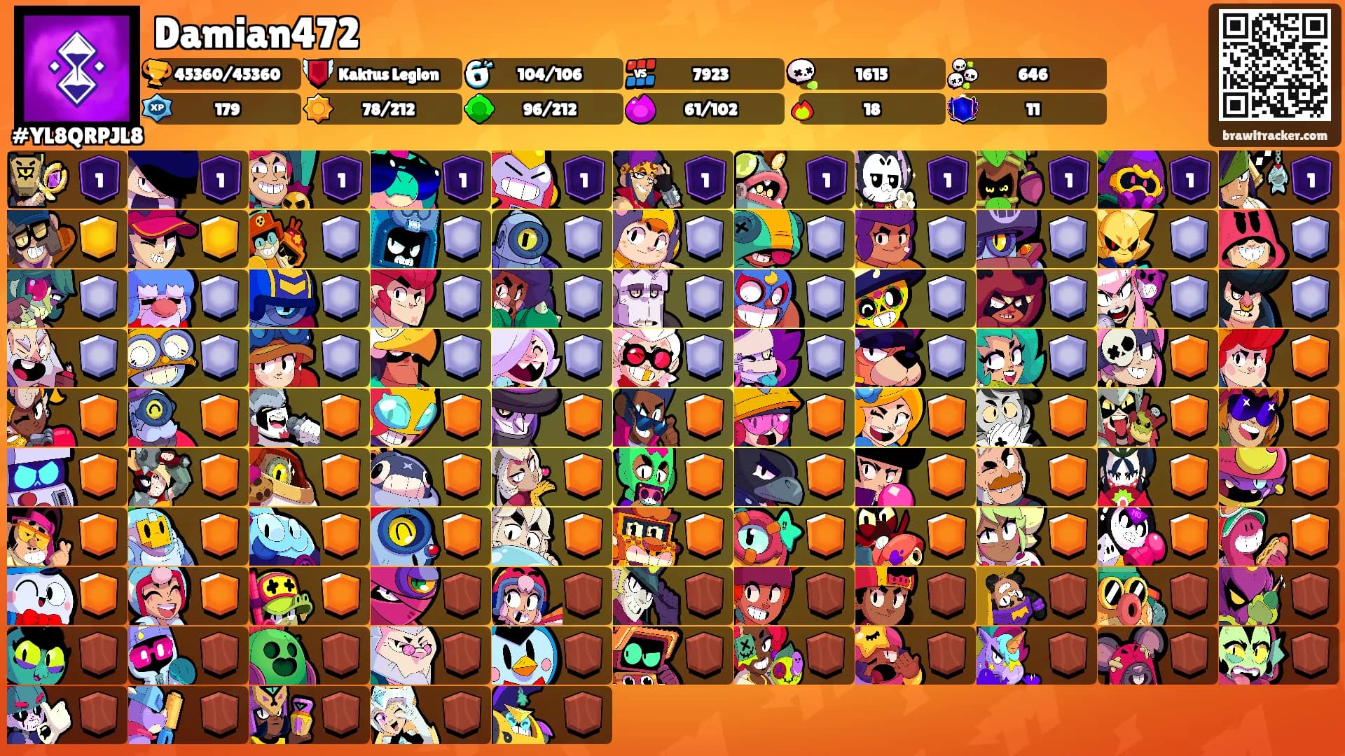 Damian472's Ranks