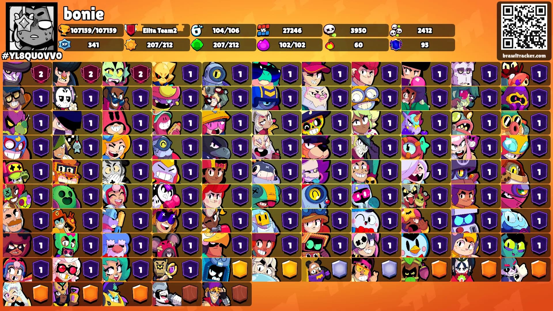 bonie's Ranks
