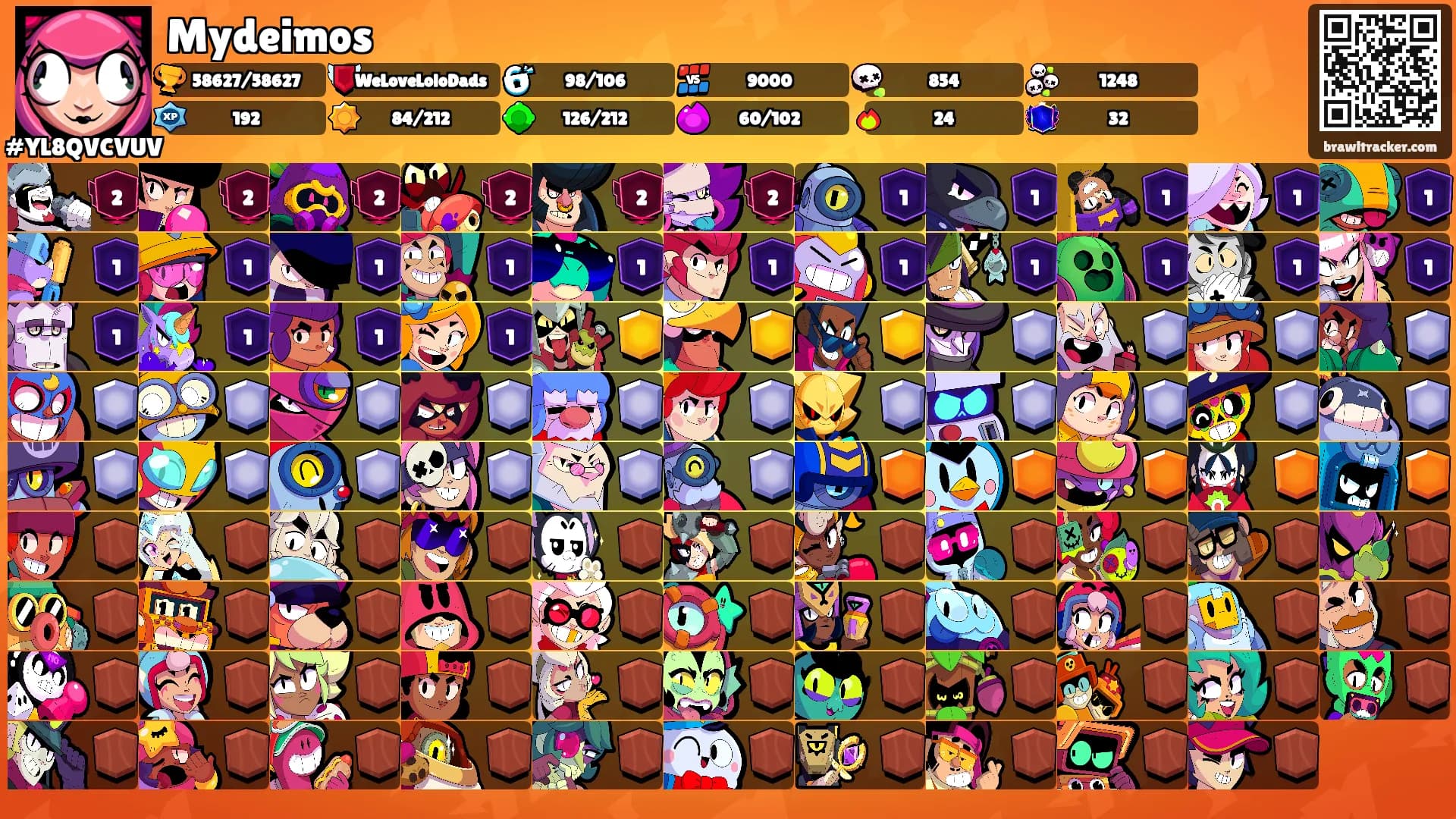 Mydeimos's Ranks