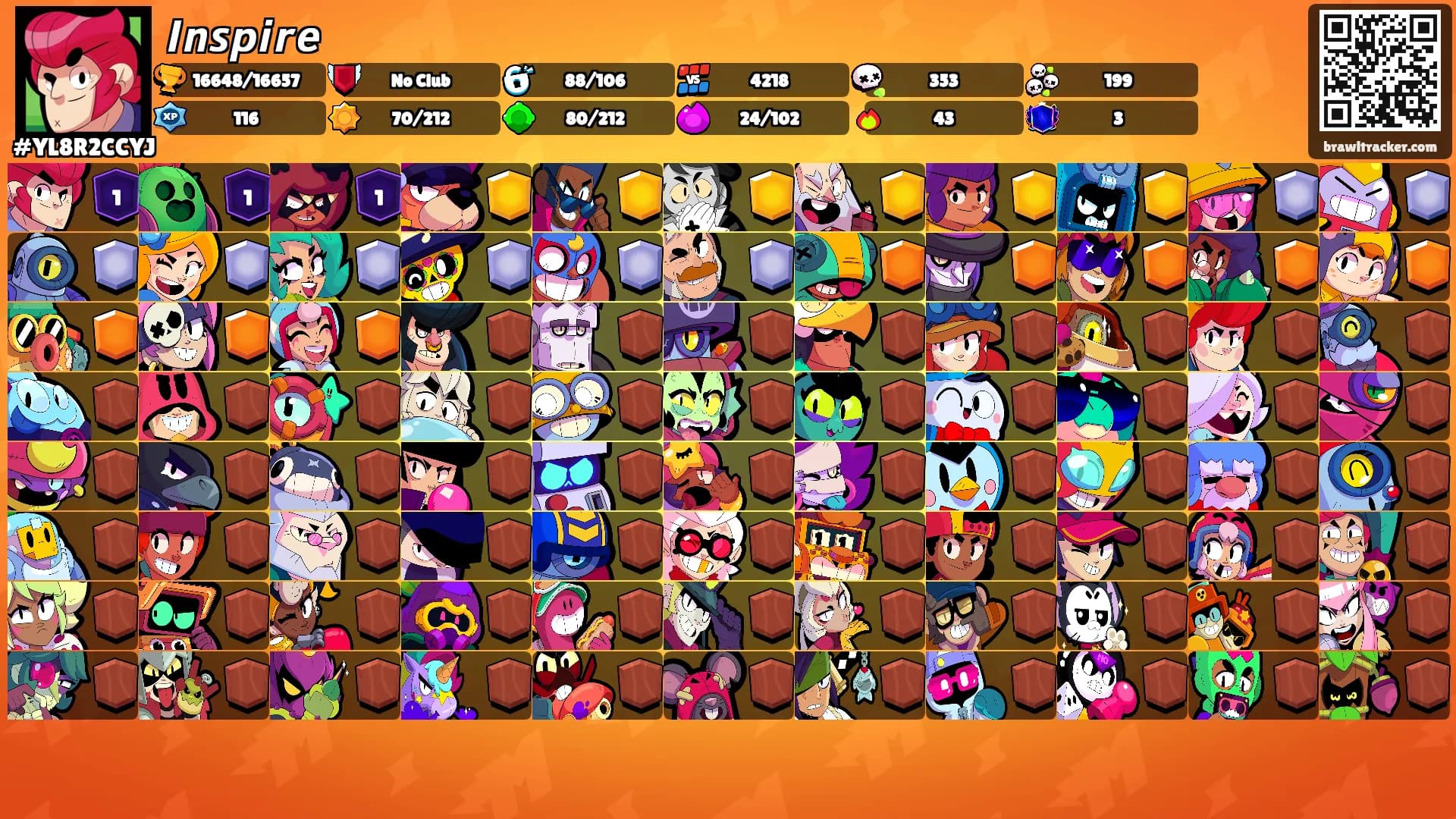 𝙄𝙣𝙨𝙥𝙞𝙧𝙚's Ranks