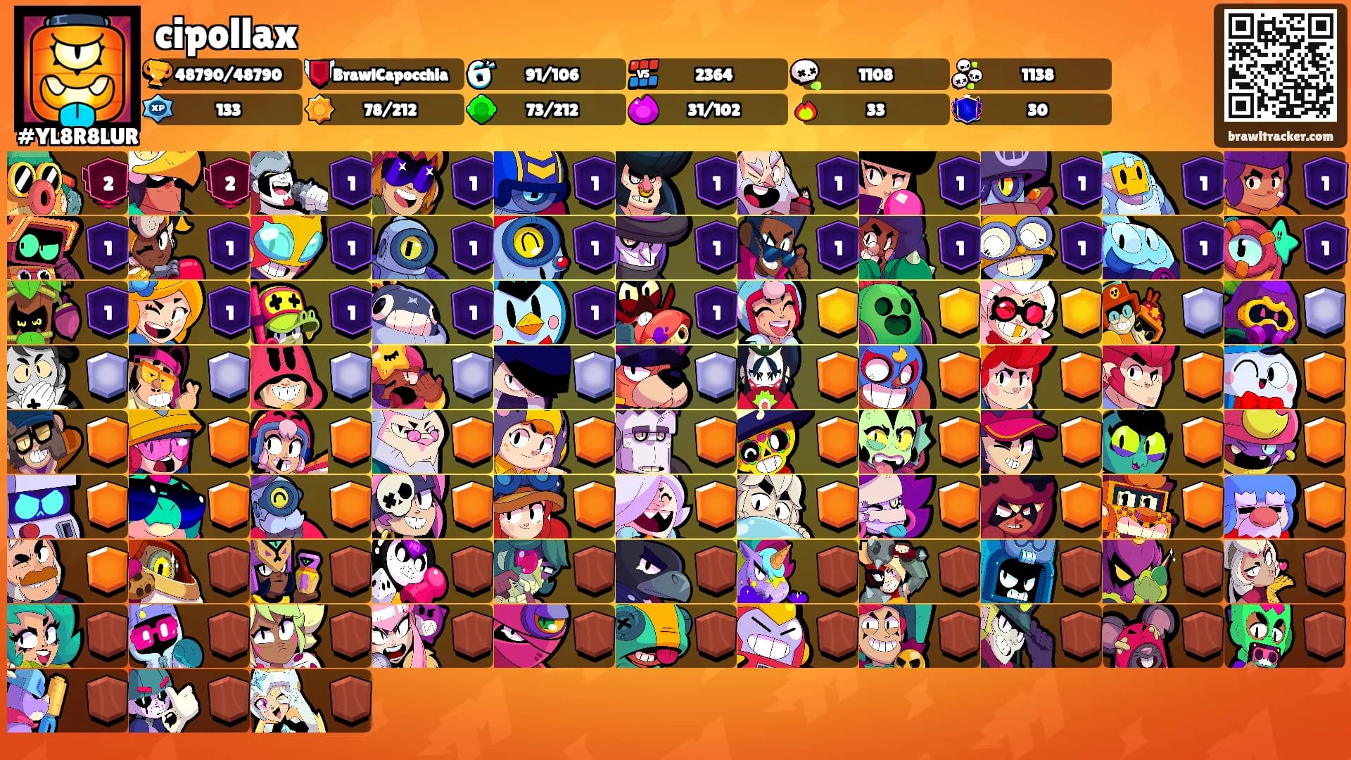 cipollax's Ranks