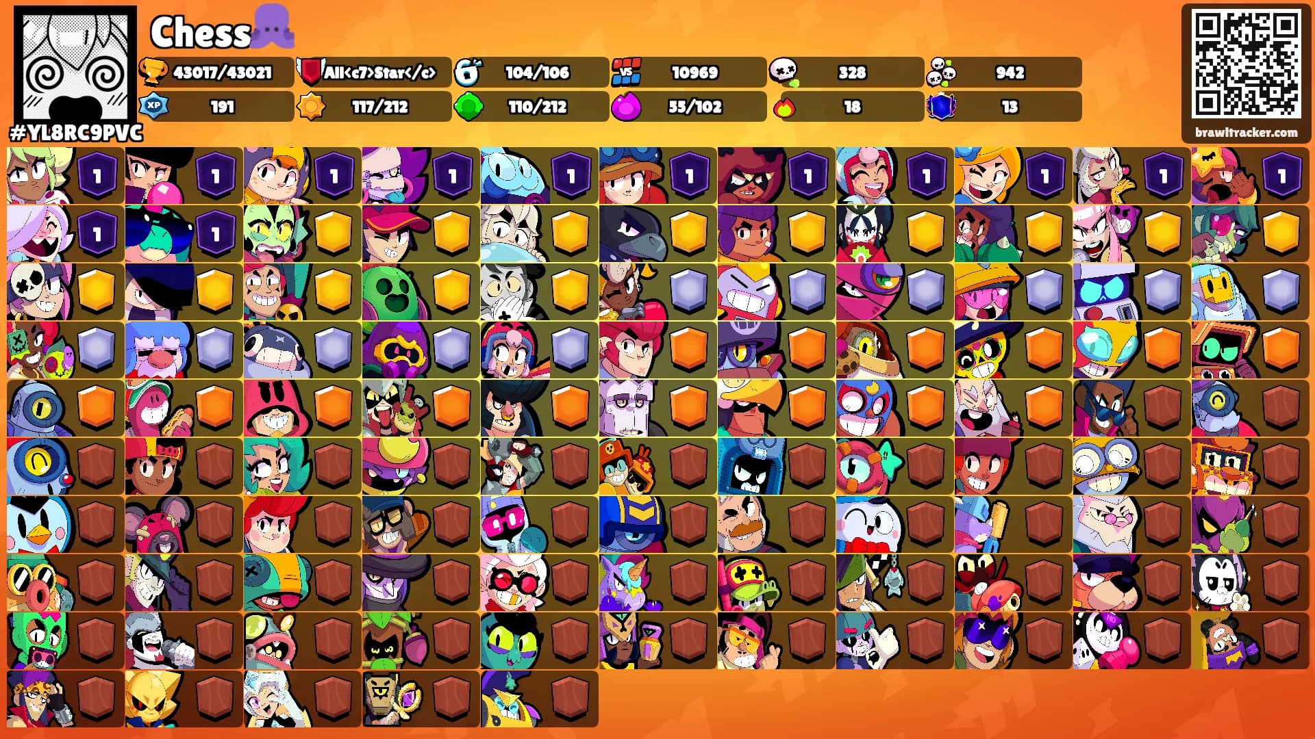 Chess🐙's Ranks