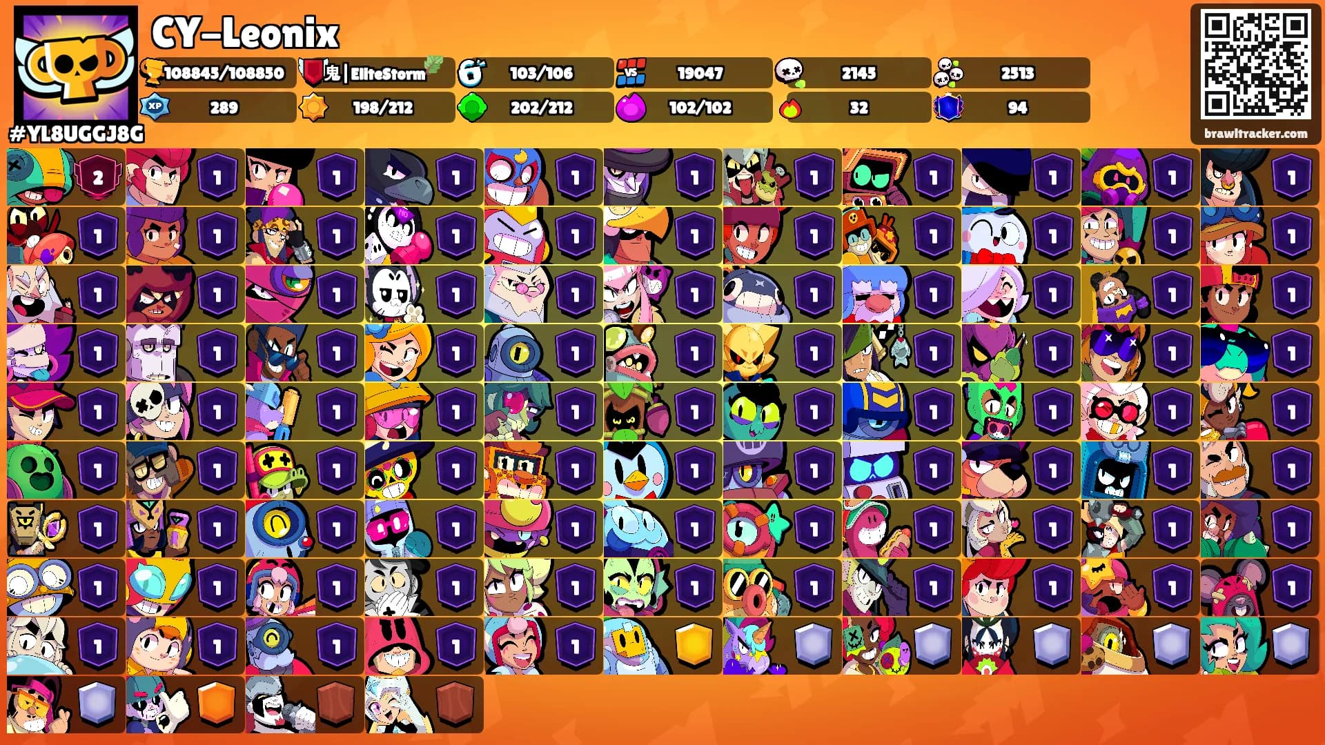 CY-Leonix's Ranks