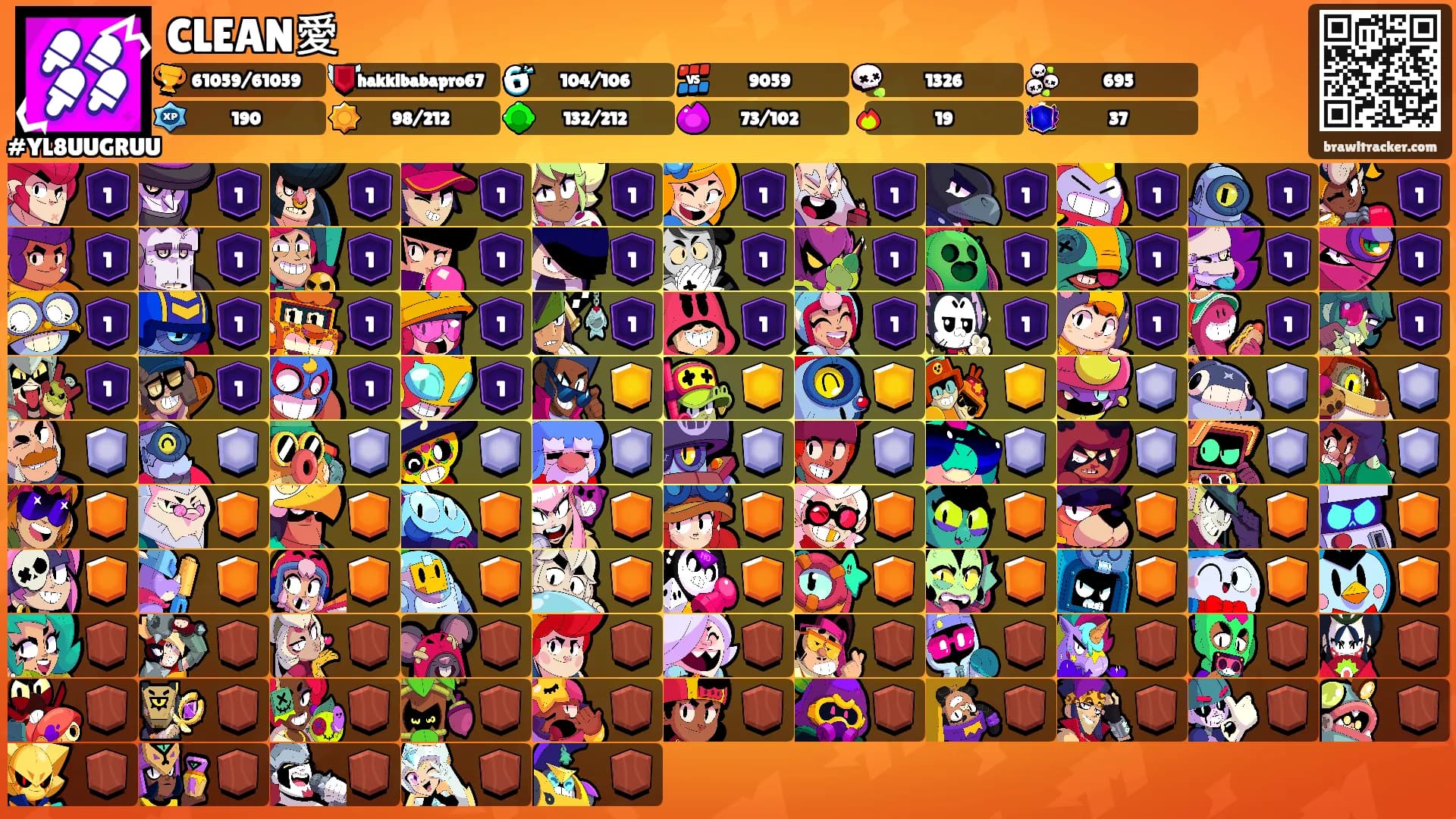 CLEAN愛's Ranks