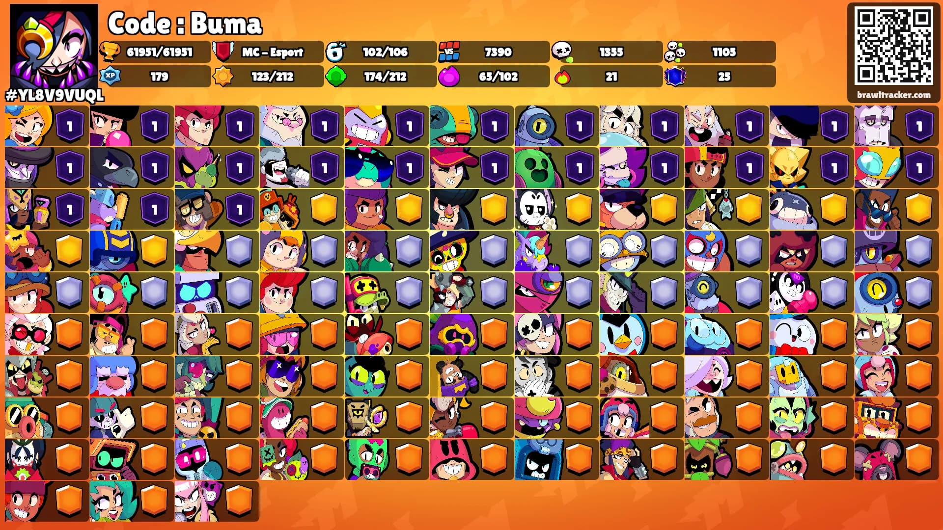 Code : Buma's Ranks
